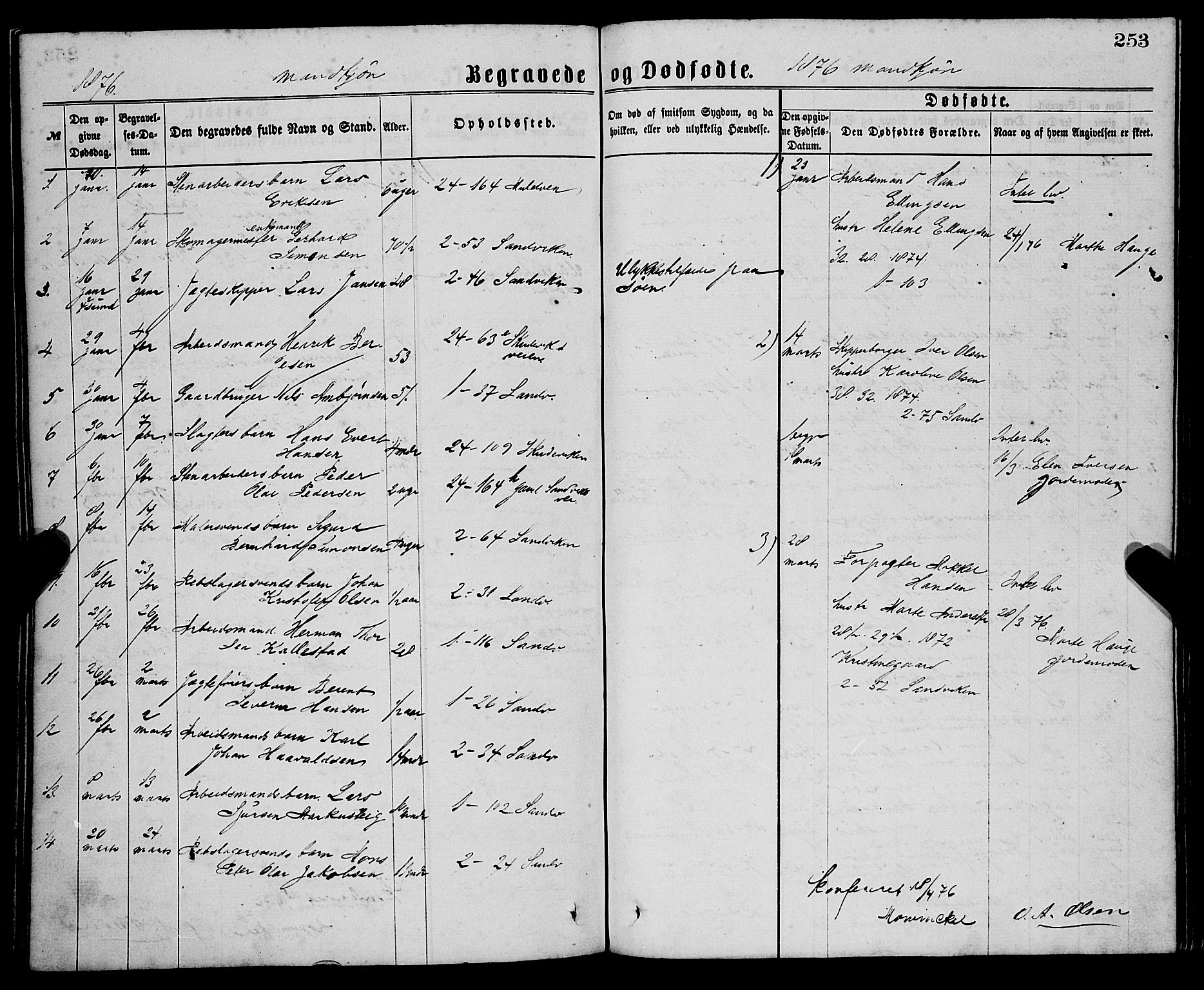 Sandviken Sokneprestembete, SAB/A-77601/H/Ha/L0001: Parish register (official) no. A 1, 1867-1877, p. 253