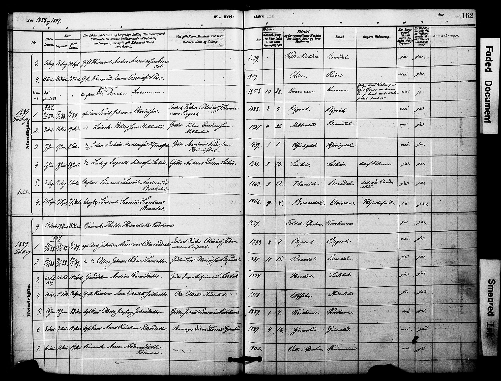 Ministerialprotokoller, klokkerbøker og fødselsregistre - Møre og Romsdal, SAT/A-1454/510/L0122: Parish register (official) no. 510A02, 1878-1897, p. 162