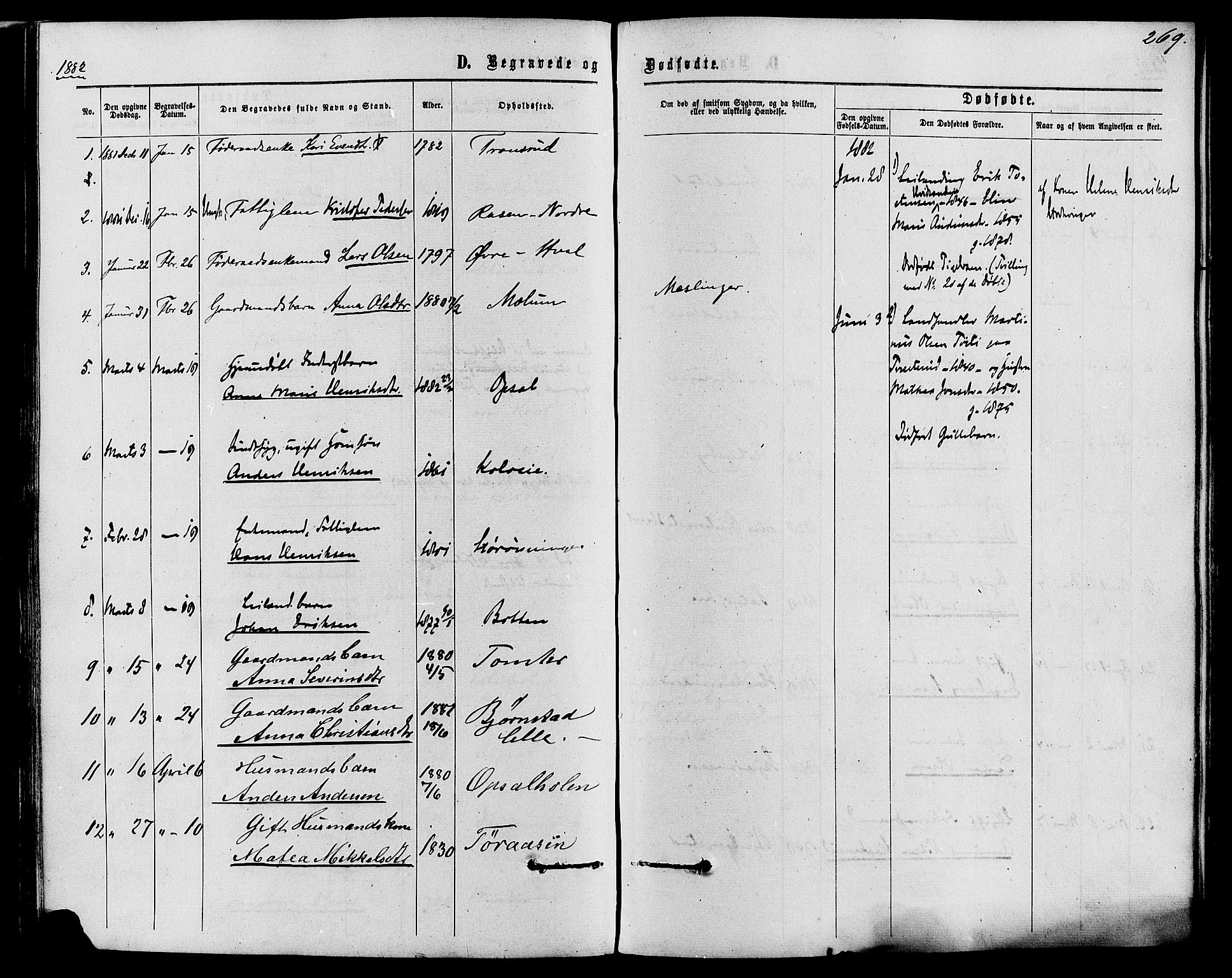 Romedal prestekontor, SAH/PREST-004/K/L0006: Parish register (official) no. 6, 1866-1886, p. 269