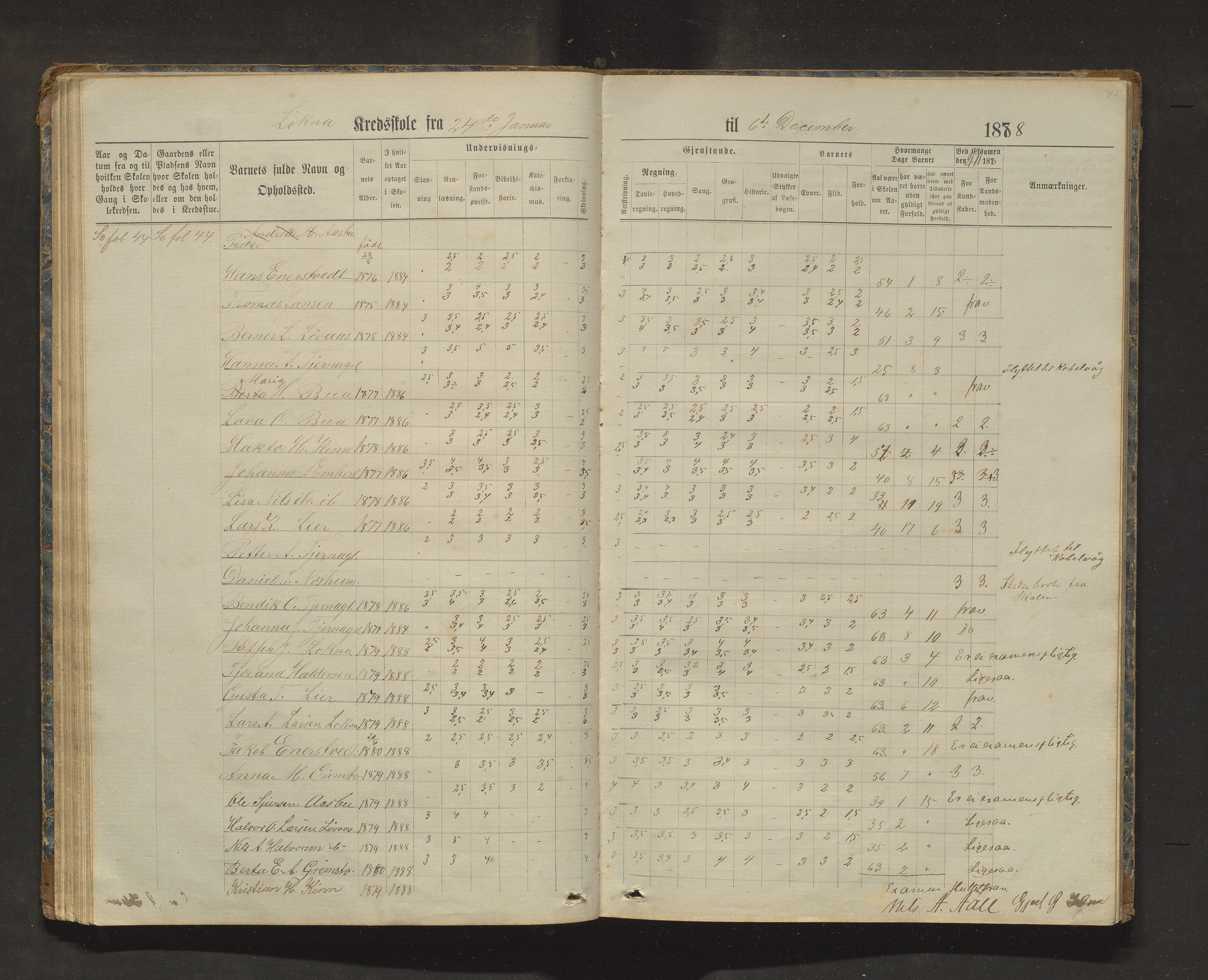 Sveio kommune. Barneskulane, IKAH/1216-231/F/Fa/L0025: Skuleprotokoll for Bua, Lokna, Eltrevåg og Embersland krinsar, 1874-1909, p. 45