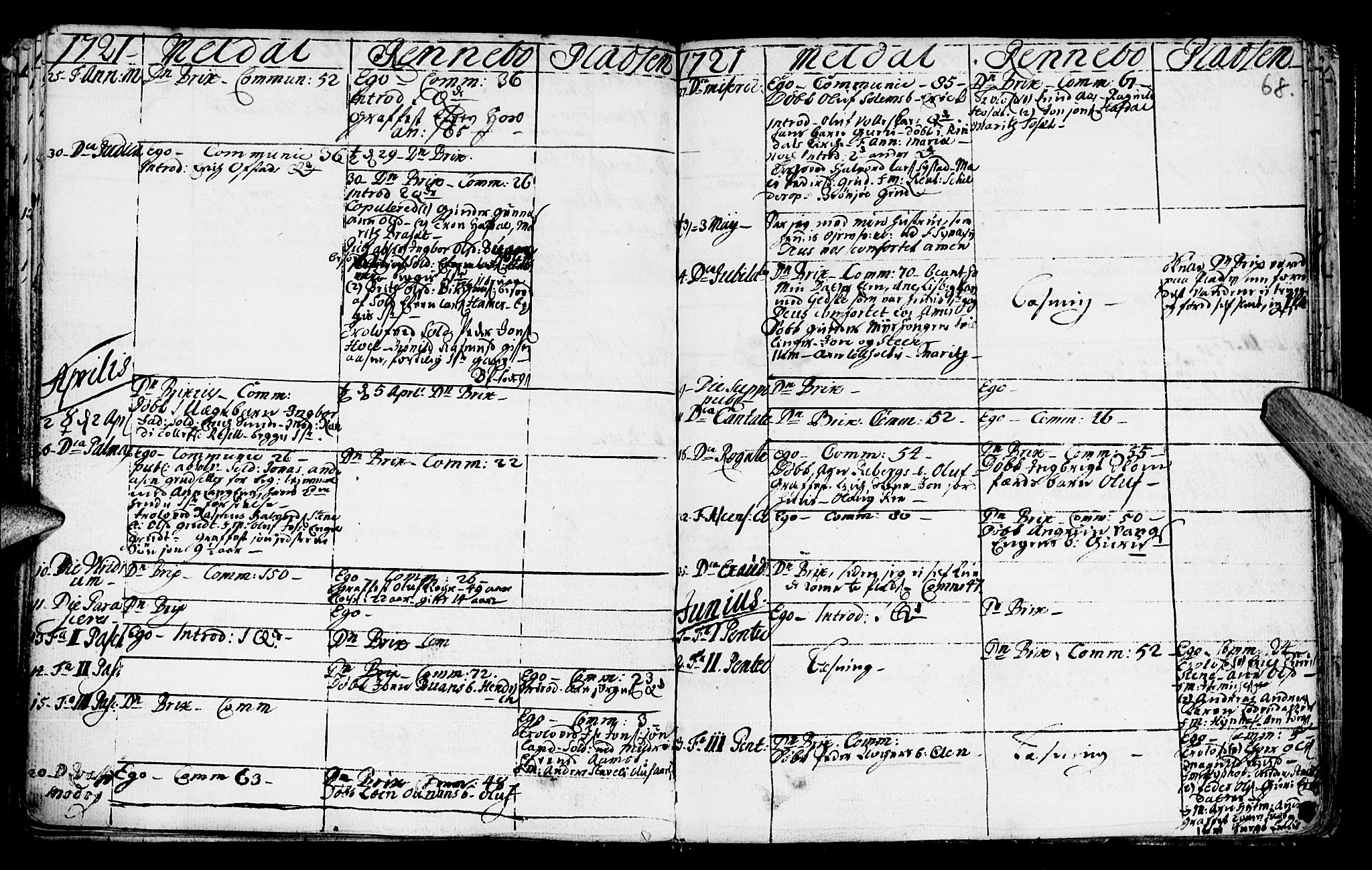 Ministerialprotokoller, klokkerbøker og fødselsregistre - Sør-Trøndelag, SAT/A-1456/672/L0849: Parish register (official) no. 672A02, 1705-1725, p. 68