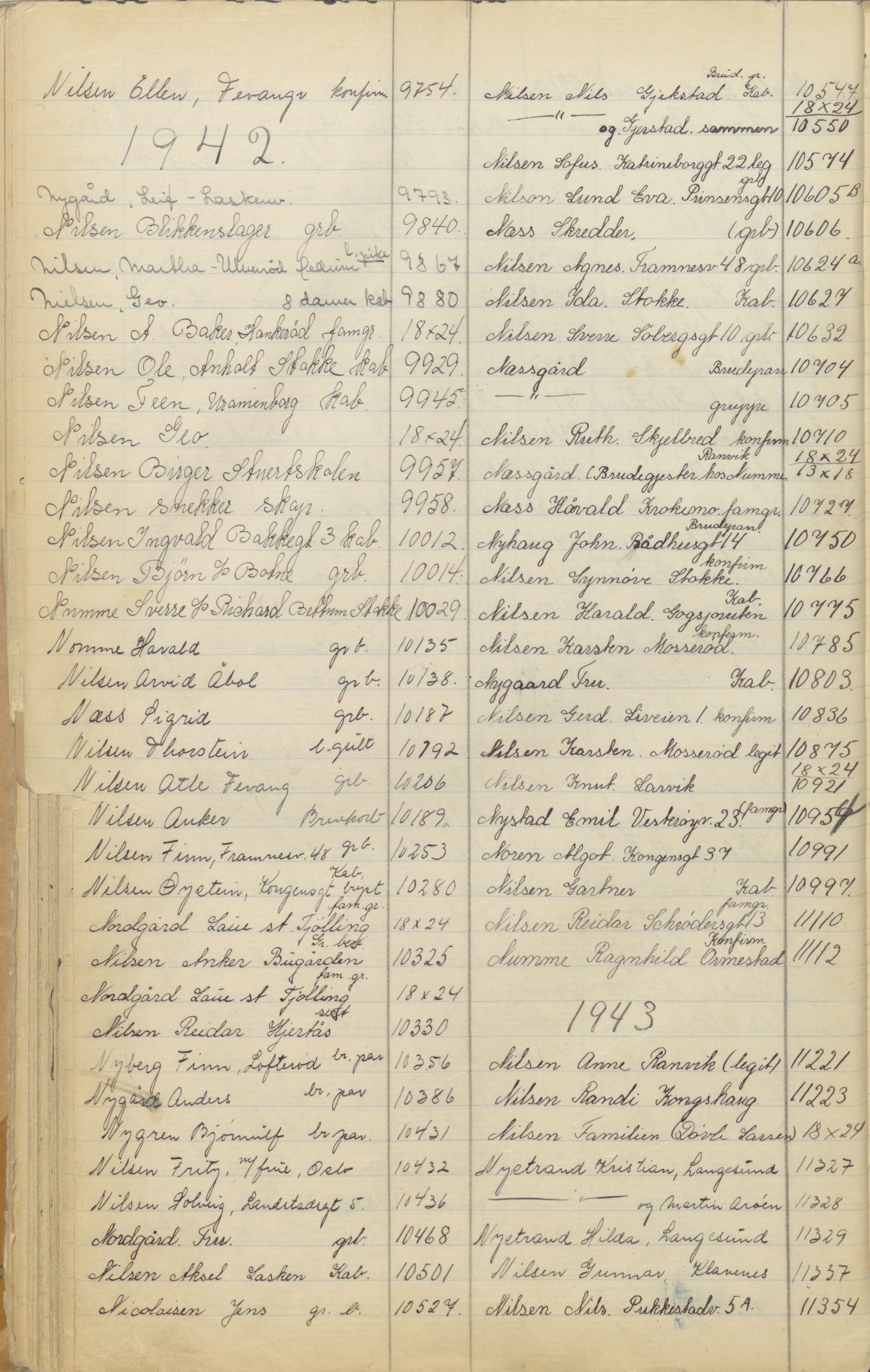 Pa 1494 - Jørgensen, Antonius. Fotograf, VEMU/A-2760/F/Fa, 1927-2004, p. 163