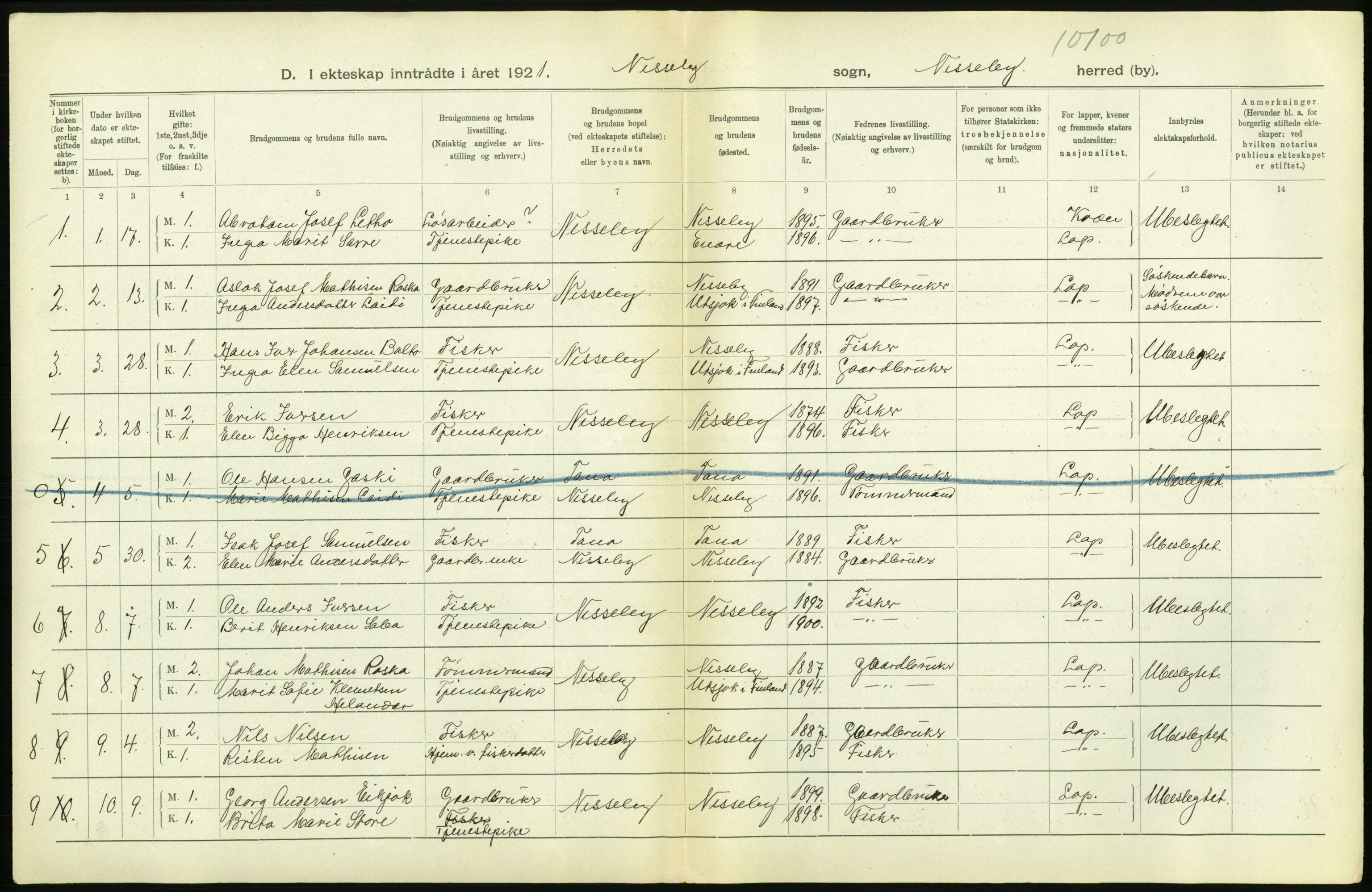 Statistisk sentralbyrå, Sosiodemografiske emner, Befolkning, RA/S-2228/D/Df/Dfc/Dfca/L0054: Finnmark fylke: Levendefødte menn og kvinner, gifte, døde, dødfødte. Bygder og byer., 1921, p. 388