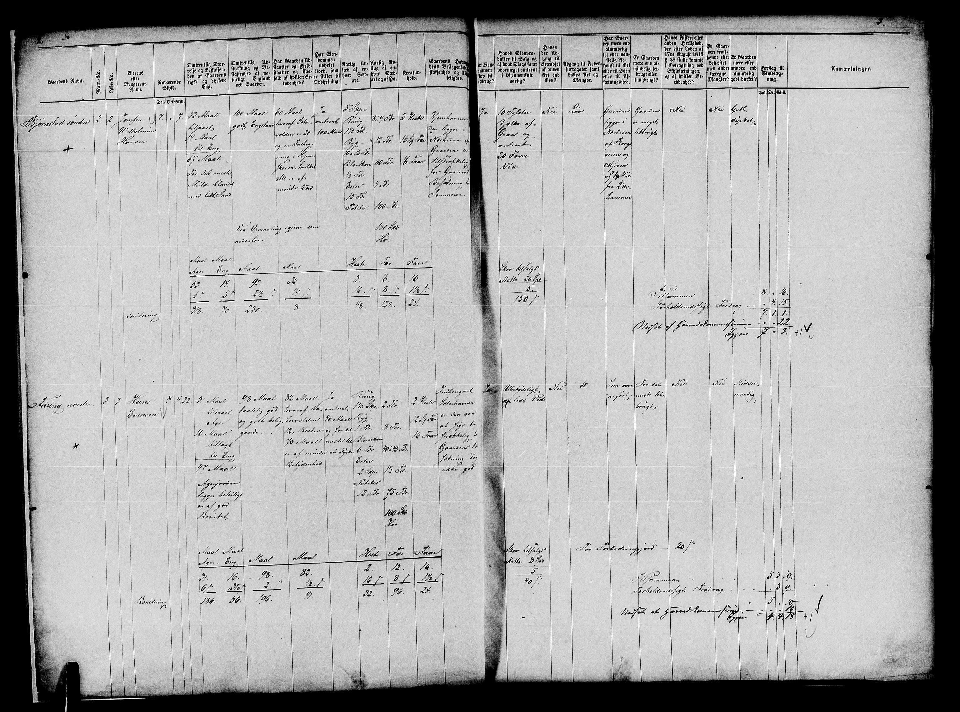 Matrikkelrevisjonen av 1863, AV/RA-S-1530/F/Fe/L0078: Biri, 1863