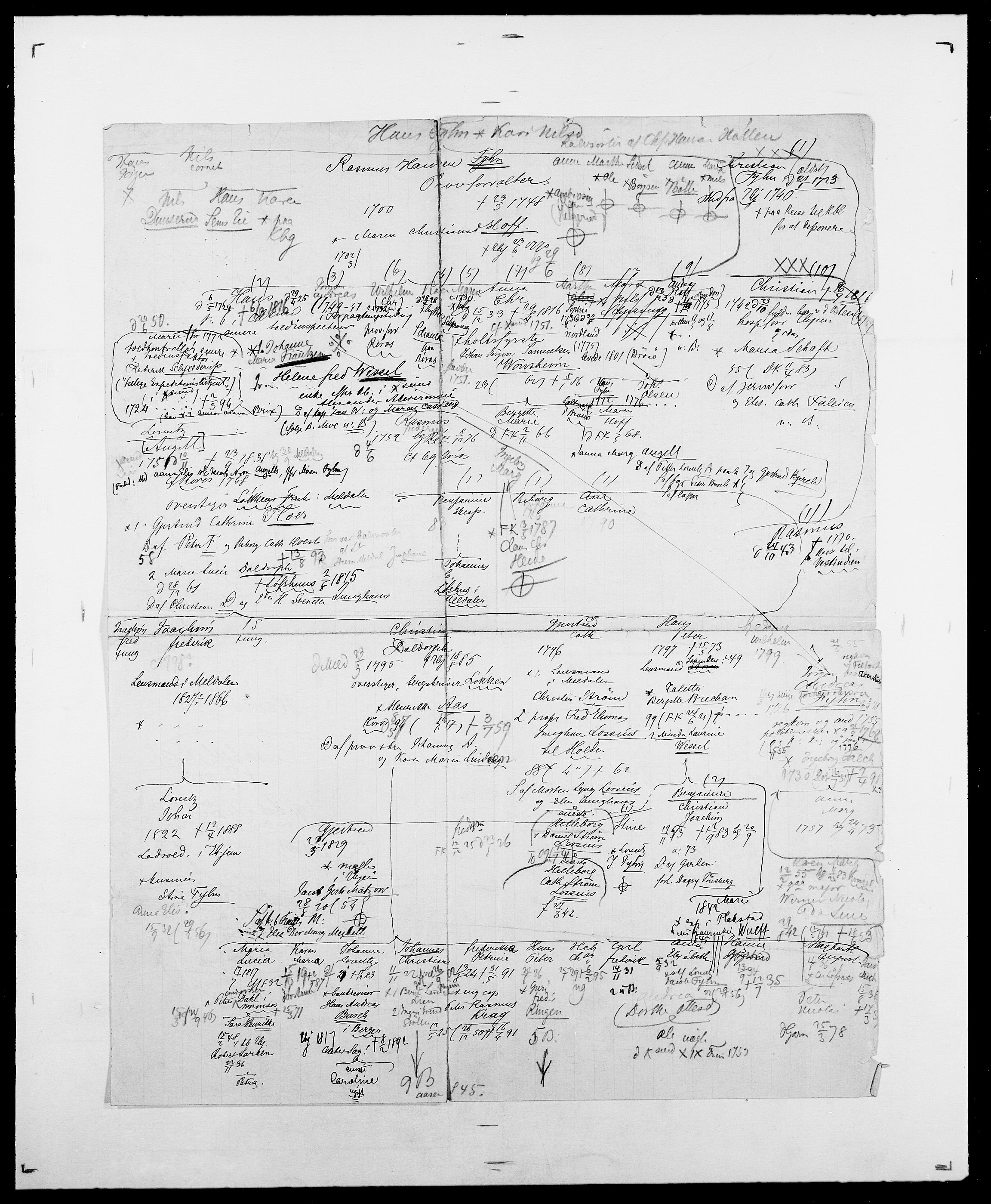 Delgobe, Charles Antoine - samling, AV/SAO-PAO-0038/D/Da/L0013: Forbos - Geving, p. 235