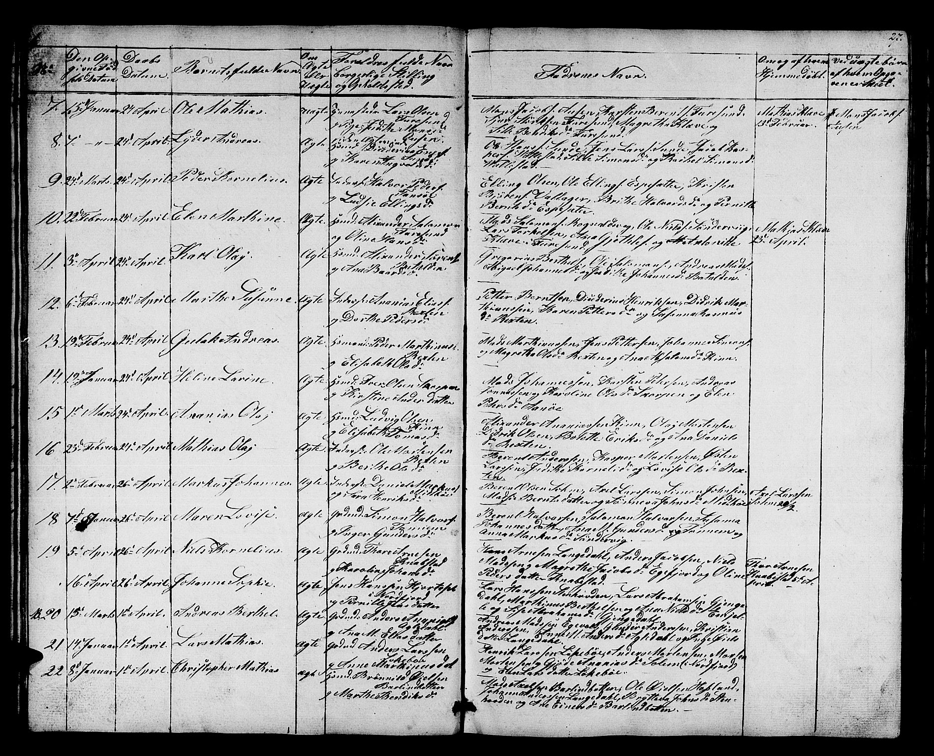 Kinn sokneprestembete, SAB/A-80801/H/Hab/Haba/L0001: Parish register (copy) no. A 1, 1853-1868, p. 27