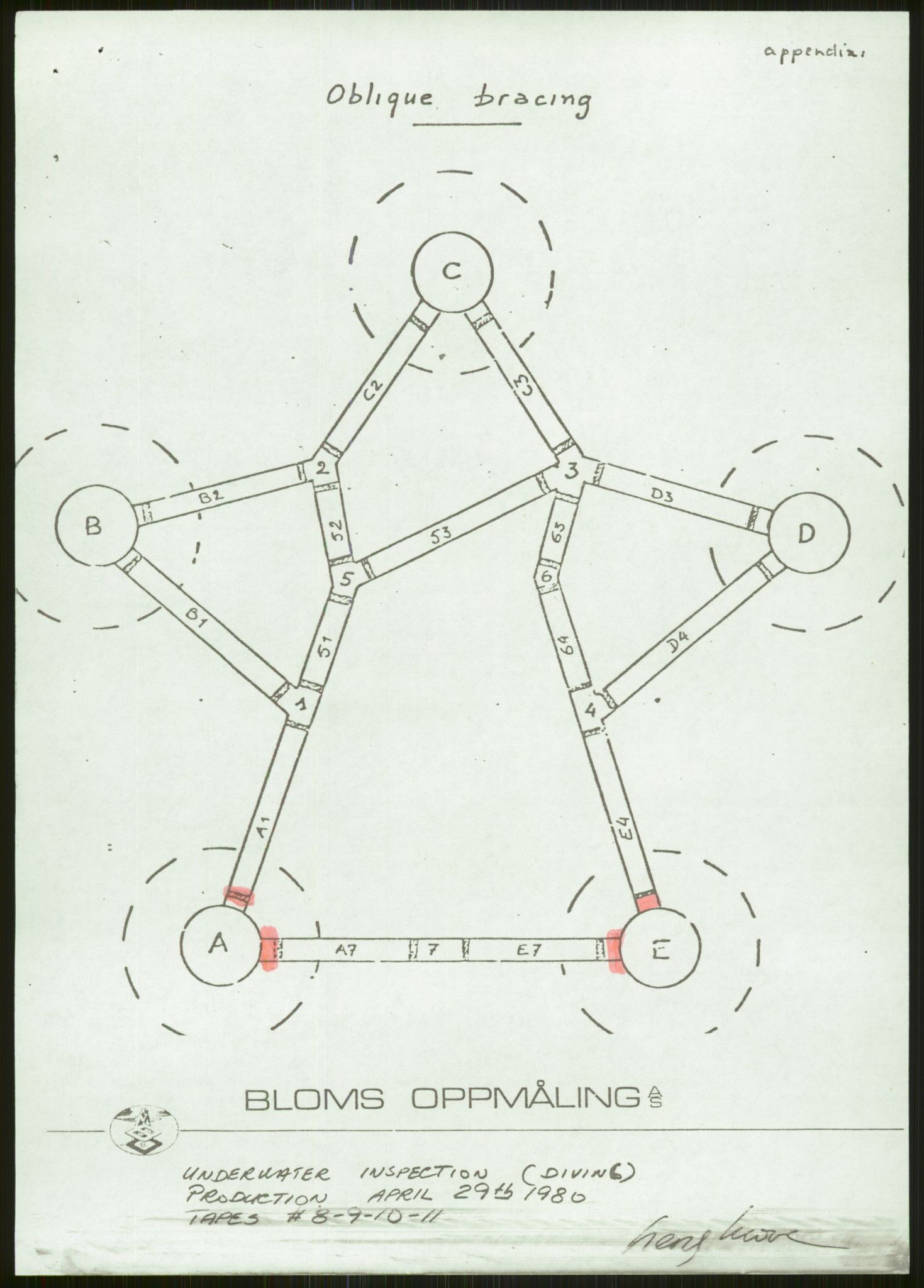 Justisdepartementet, Granskningskommisjonen ved Alexander Kielland-ulykken 27.3.1980, AV/RA-S-1165/D/L0006: A Alexander L. Kielland (Doku.liste + A3-A6, A11-A13, A18-A20-A21, A23, A31 av 31)/Dykkerjournaler, 1980-1981, p. 182