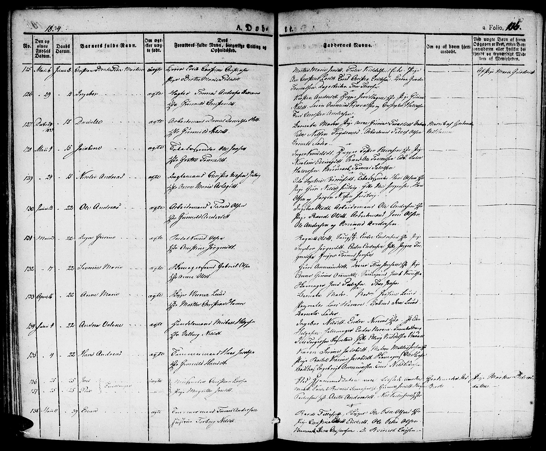 Kristiansand domprosti, AV/SAK-1112-0006/F/Fa/L0011: Parish register (official) no. A 11, 1827-1841, p. 106