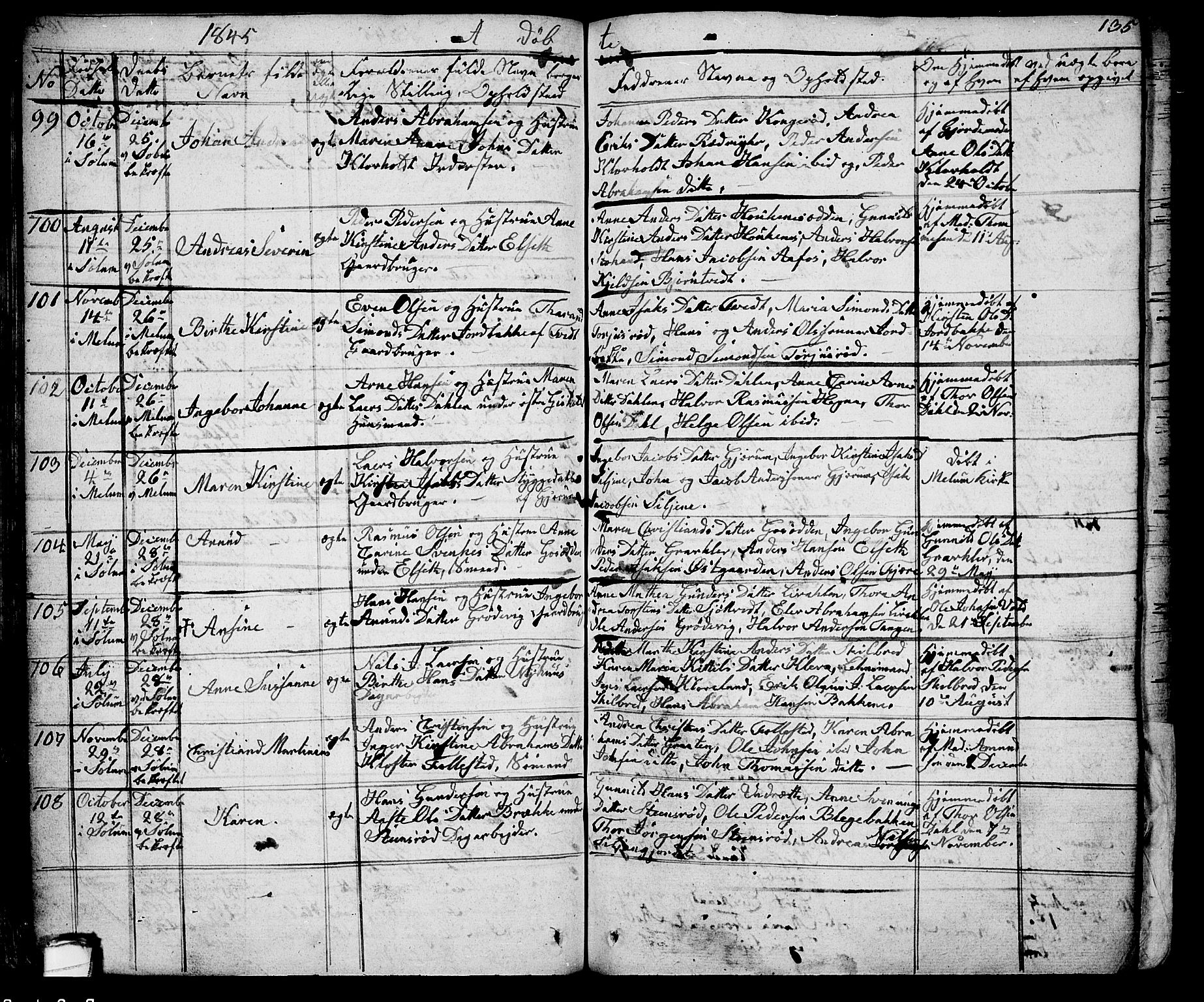 Solum kirkebøker, SAKO/A-306/G/Ga/L0002: Parish register (copy) no. I 2, 1834-1848, p. 135