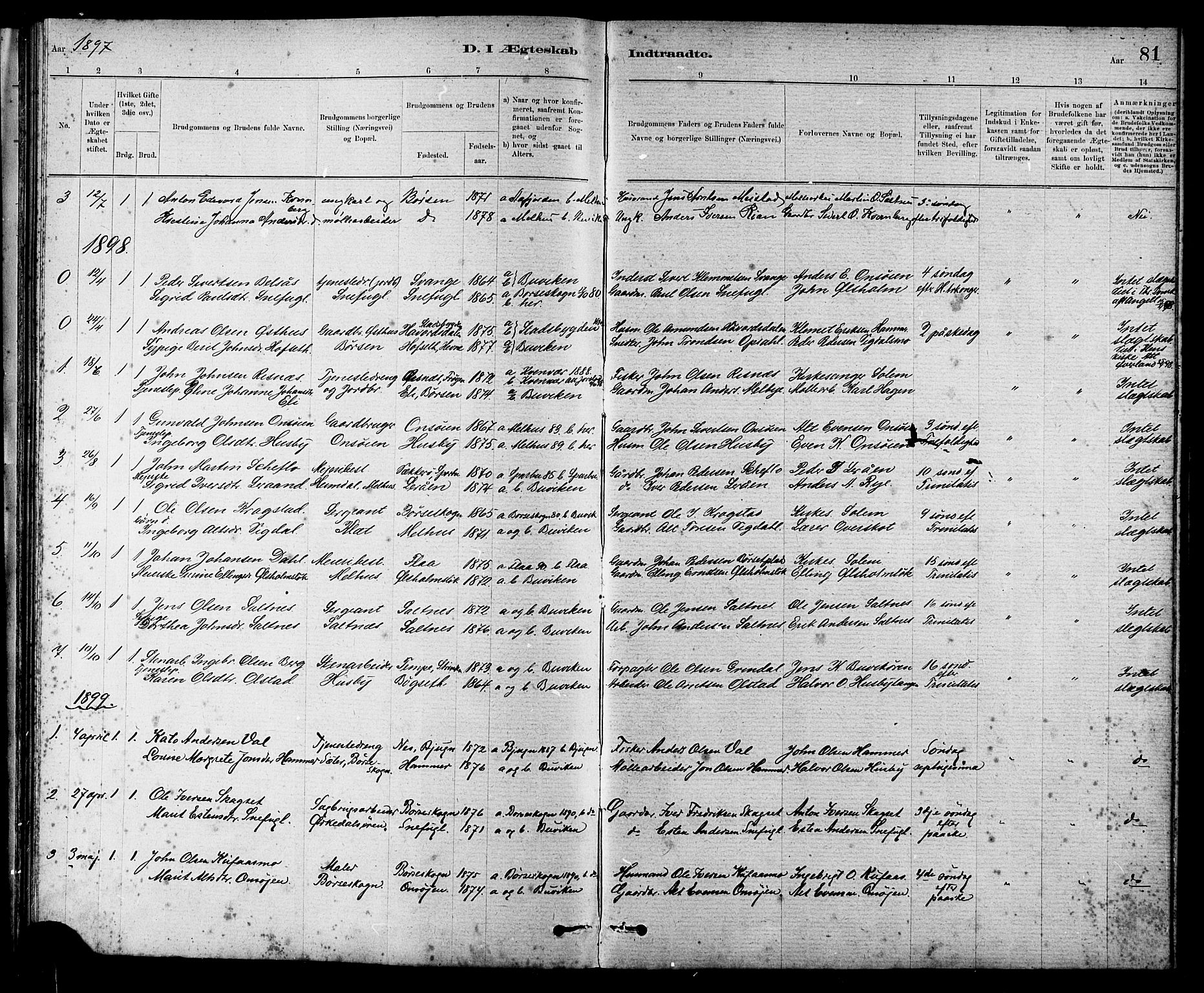 Ministerialprotokoller, klokkerbøker og fødselsregistre - Sør-Trøndelag, SAT/A-1456/666/L0790: Parish register (copy) no. 666C03, 1885-1908, p. 81