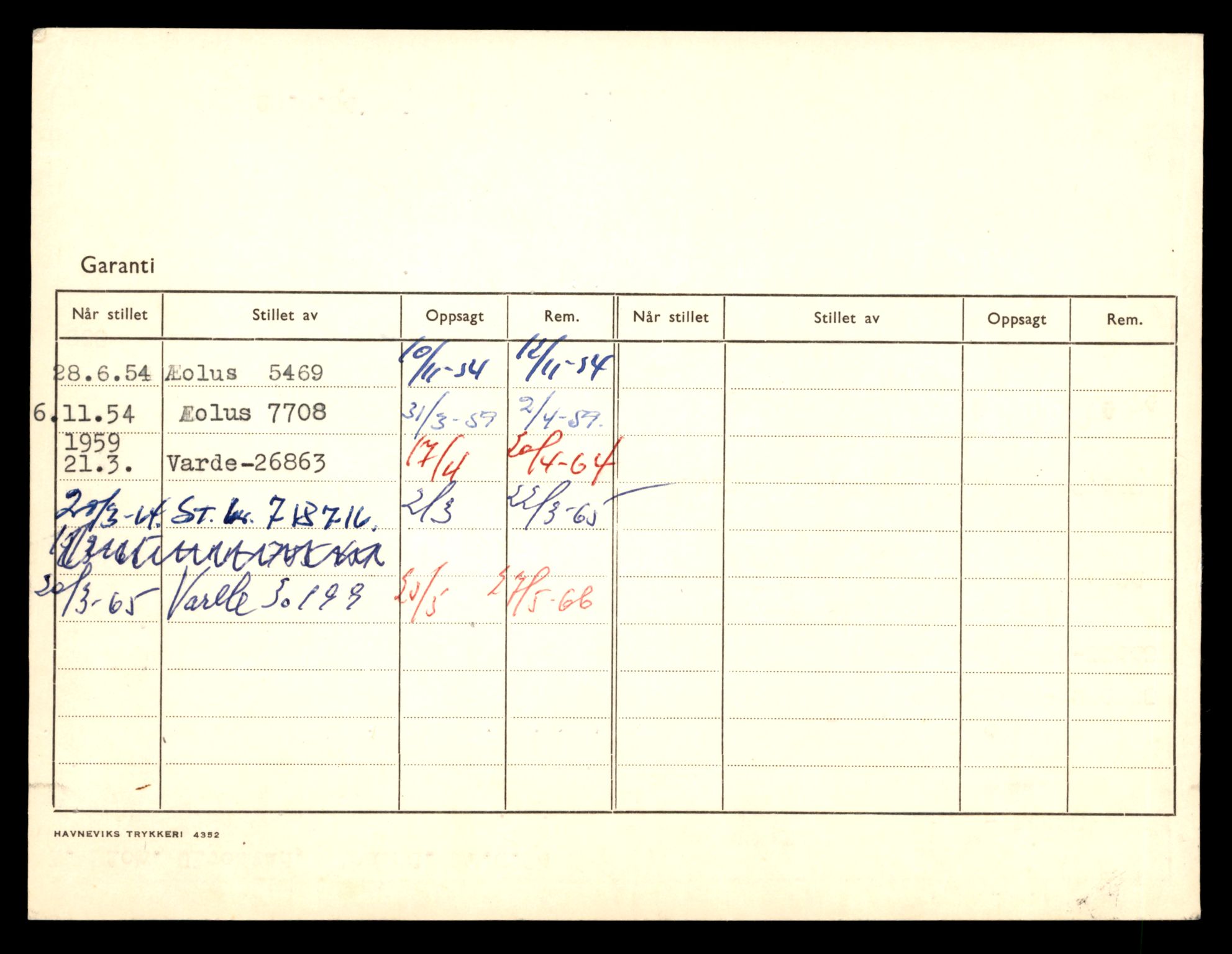 Møre og Romsdal vegkontor - Ålesund trafikkstasjon, AV/SAT-A-4099/F/Fe/L0046: Registreringskort for kjøretøy T 14445 - T 14579, 1927-1998