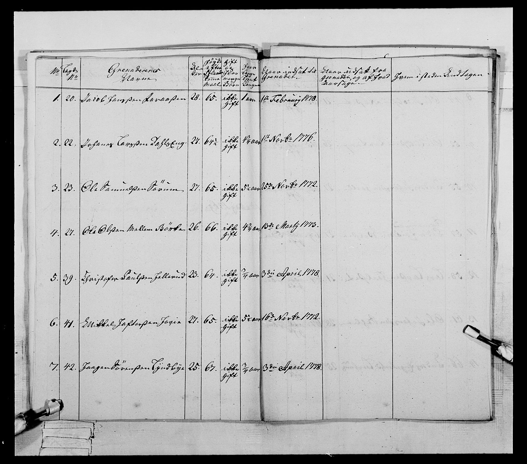 Generalitets- og kommissariatskollegiet, Det kongelige norske kommissariatskollegium, AV/RA-EA-5420/E/Eh/L0059: 1. Opplandske nasjonale infanteriregiment, 1775-1783, p. 290