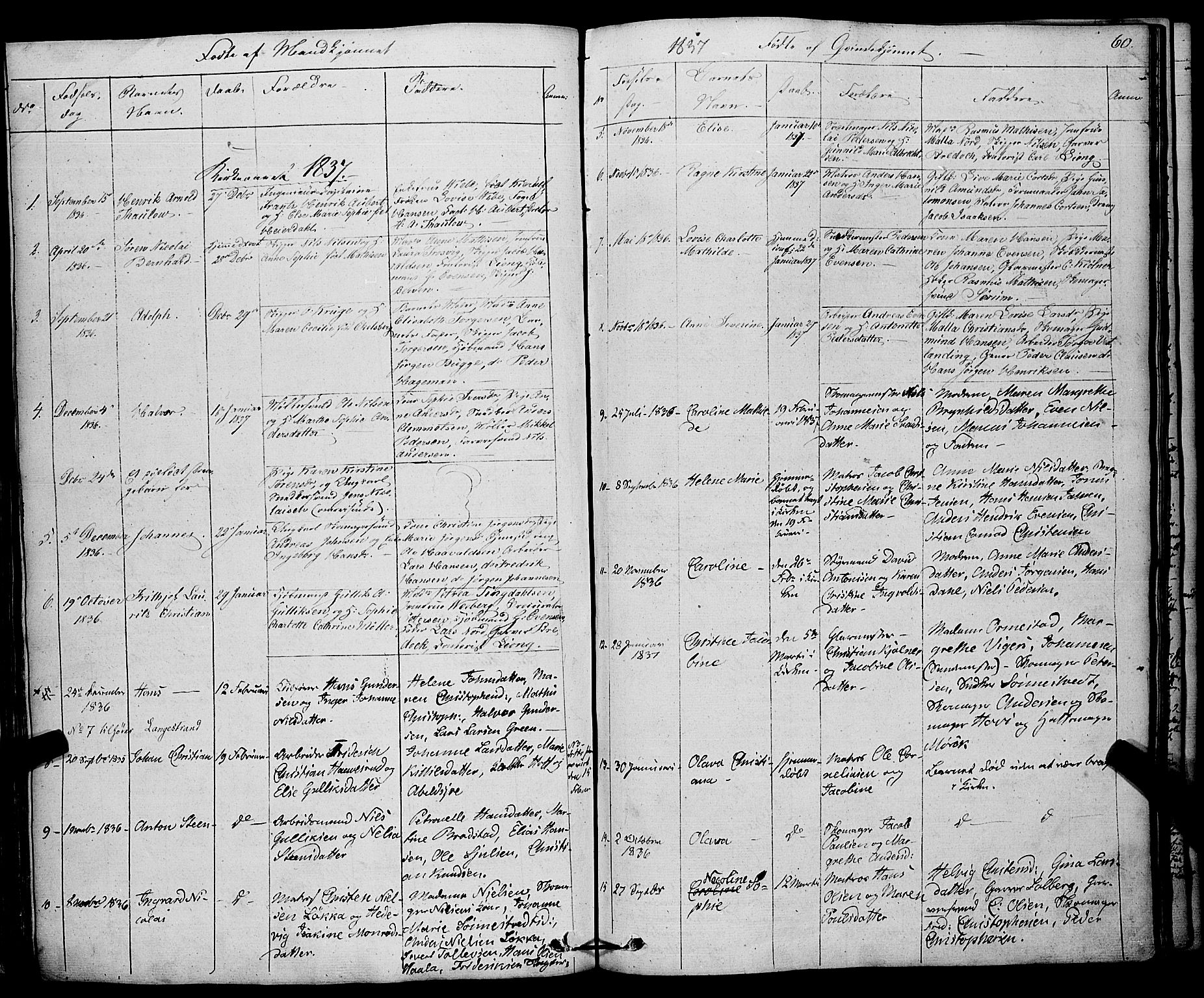 Larvik kirkebøker, AV/SAKO-A-352/F/Fa/L0002: Parish register (official) no. I 2, 1825-1847, p. 60