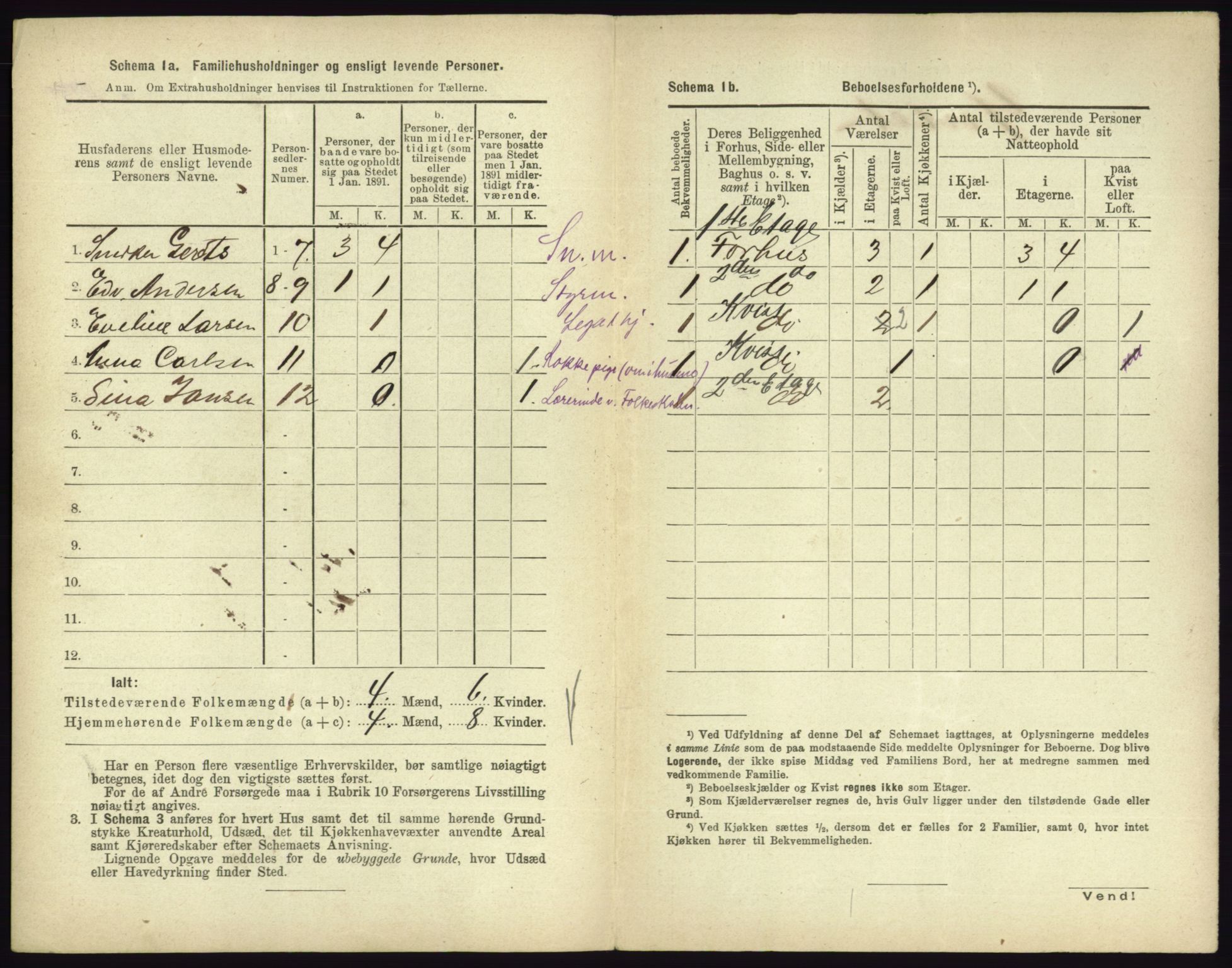 RA, 1891 census for 0705 Tønsberg, 1891, p. 371