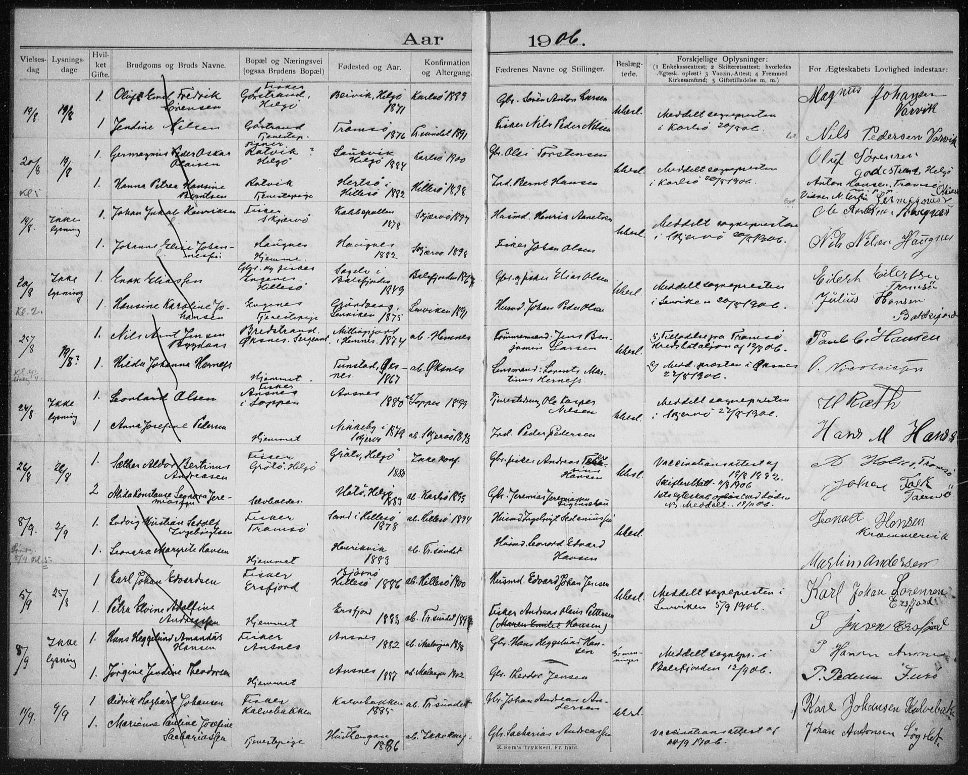 Tromsøysund sokneprestkontor, AV/SATØ-S-1304/H/Hc/L0058: Banns register no. 58, 1905-1912