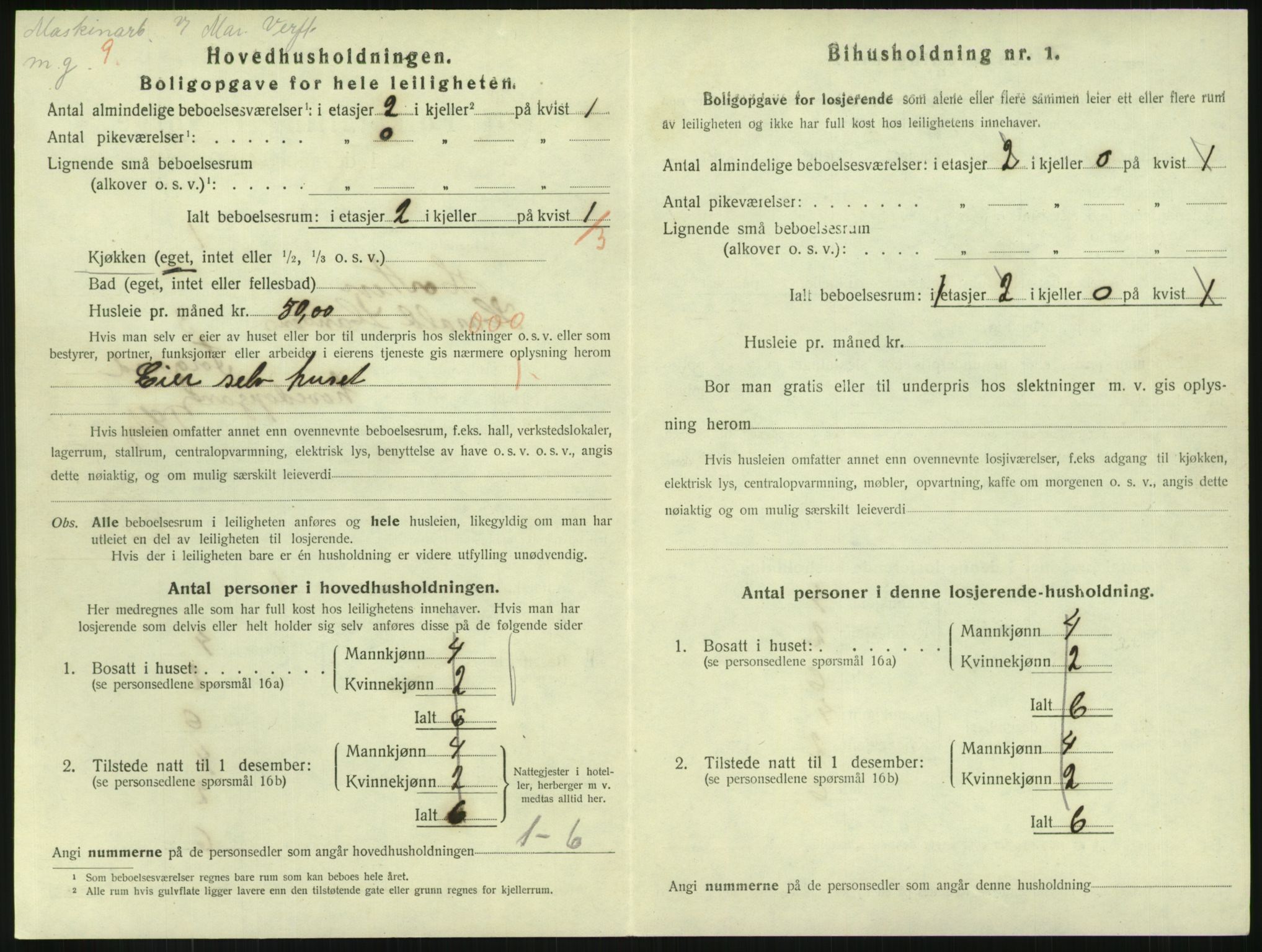 SAKO, 1920 census for Horten, 1920, p. 6884