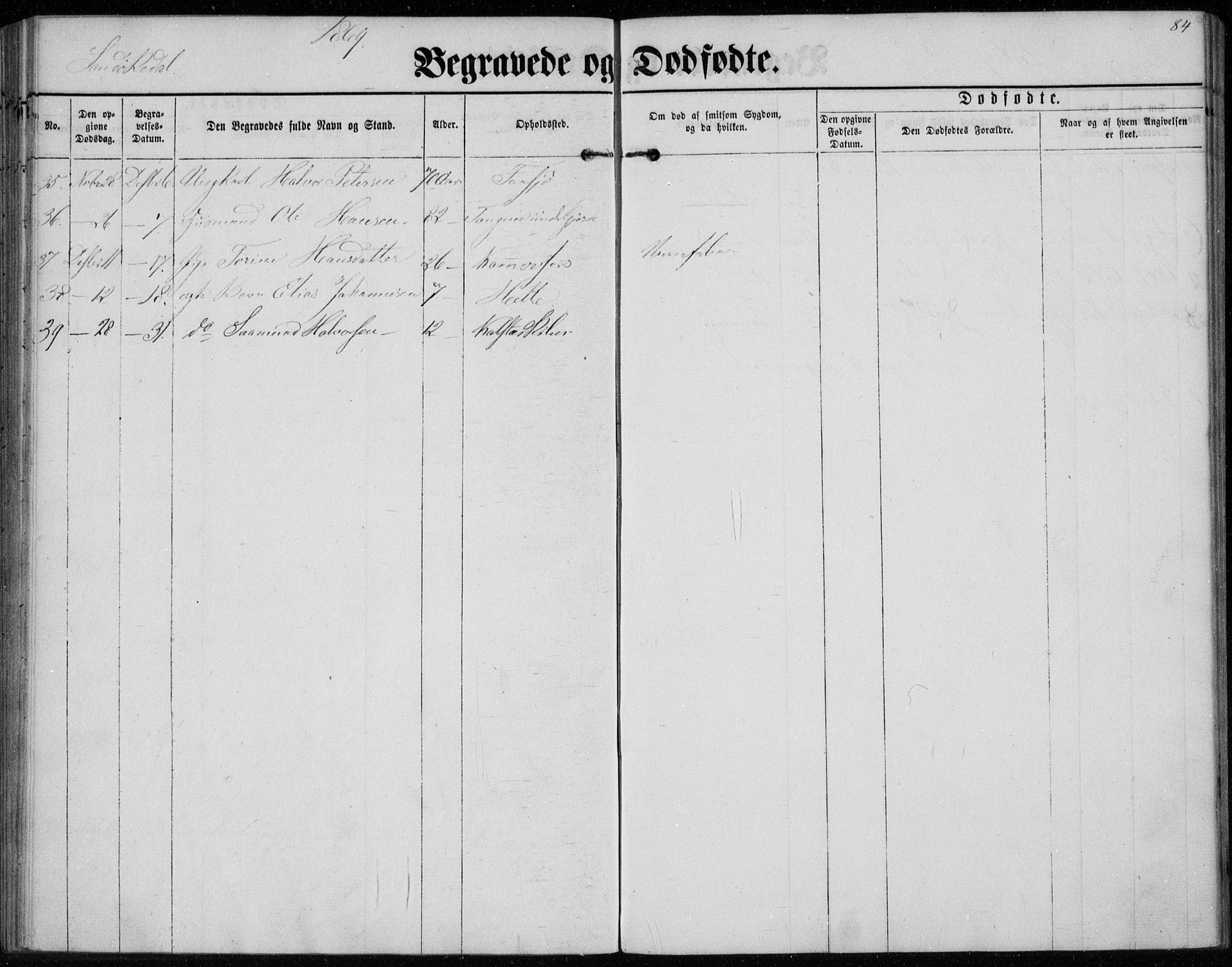 Sannidal kirkebøker, AV/SAKO-A-296/F/Fa/L0012: Parish register (official) no. 12, 1860-1873, p. 84