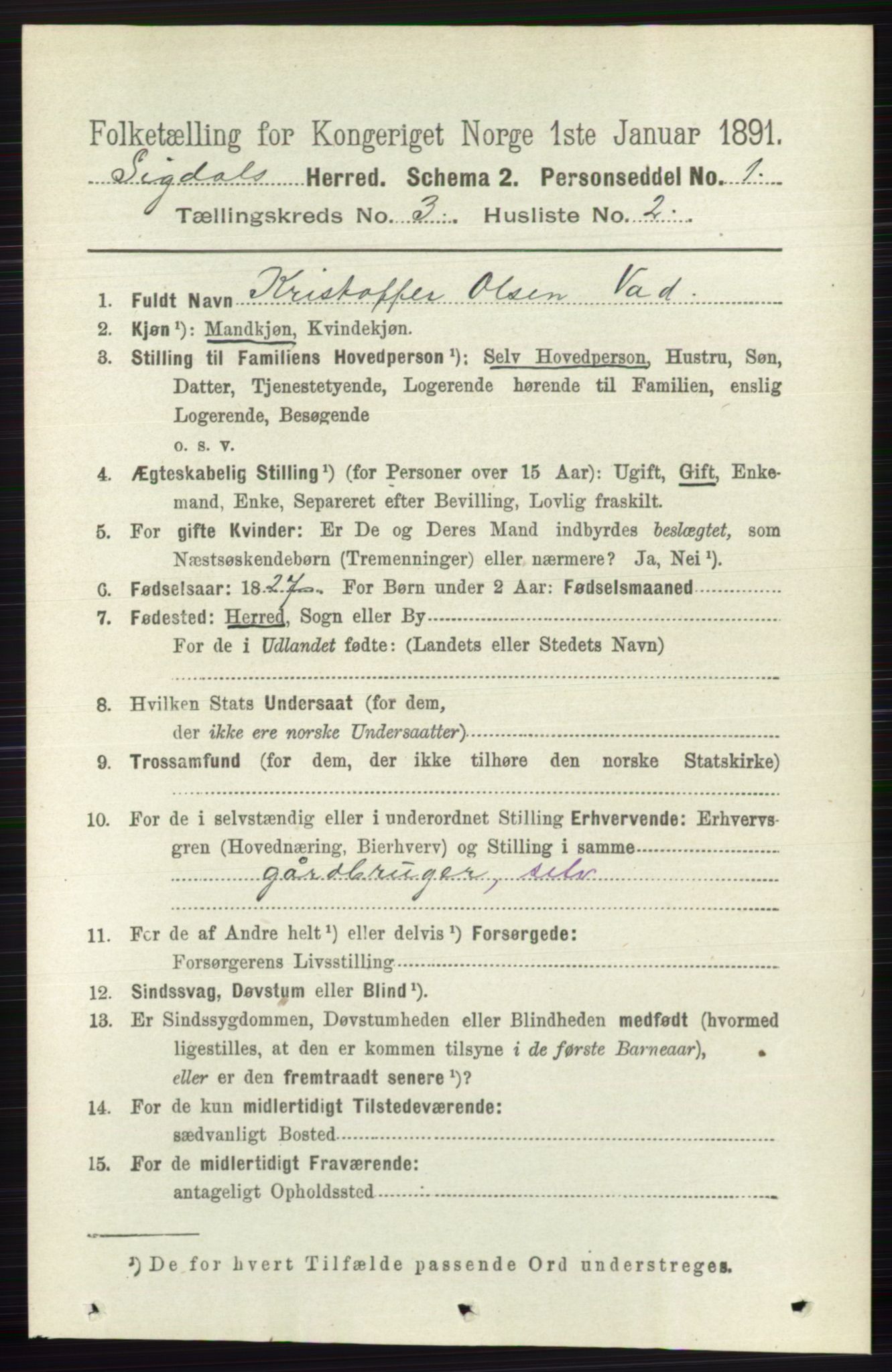 RA, 1891 census for 0621 Sigdal, 1891, p. 1344