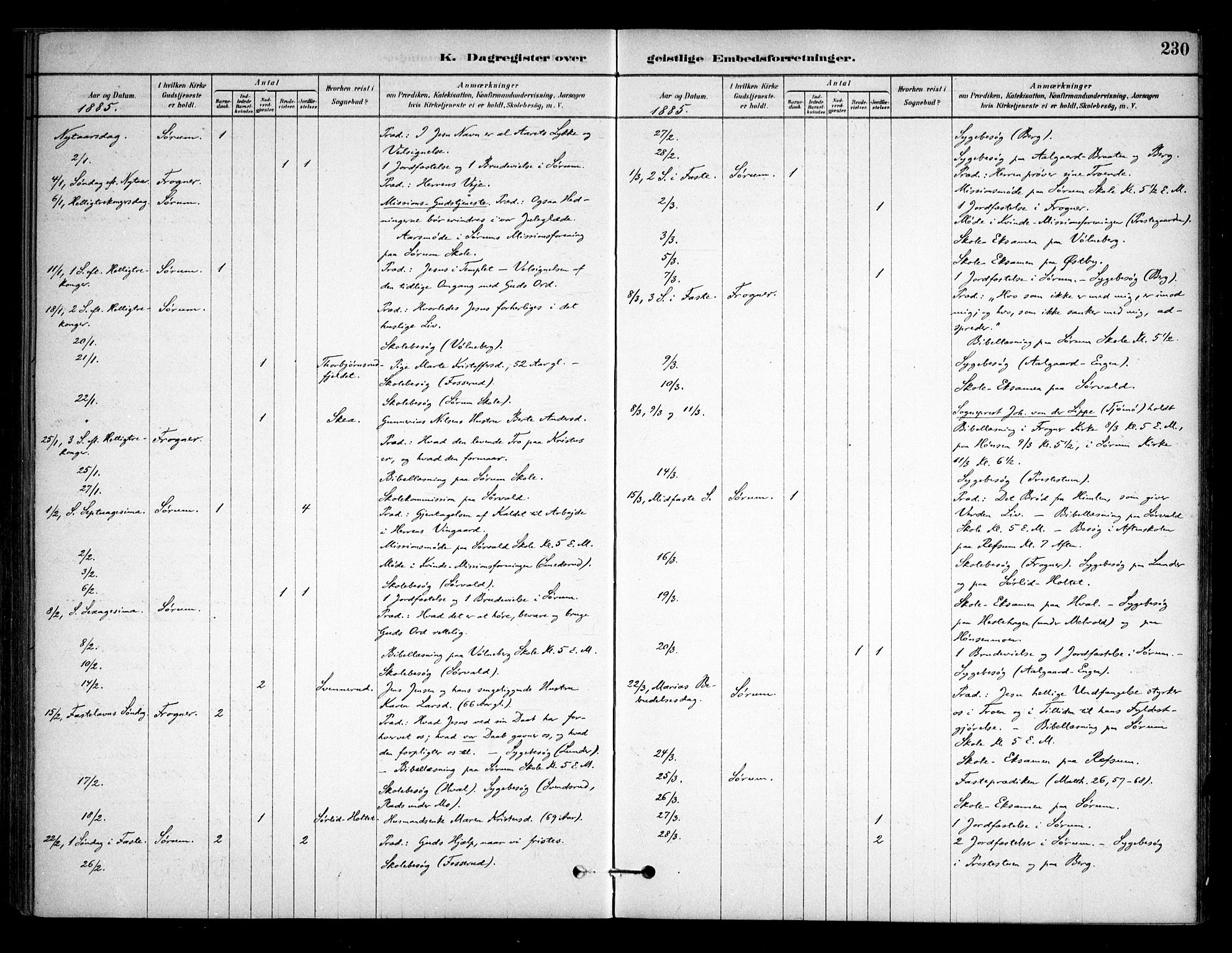 Sørum prestekontor Kirkebøker, SAO/A-10303/F/Fa/L0008: Parish register (official) no. I 8, 1878-1914, p. 230
