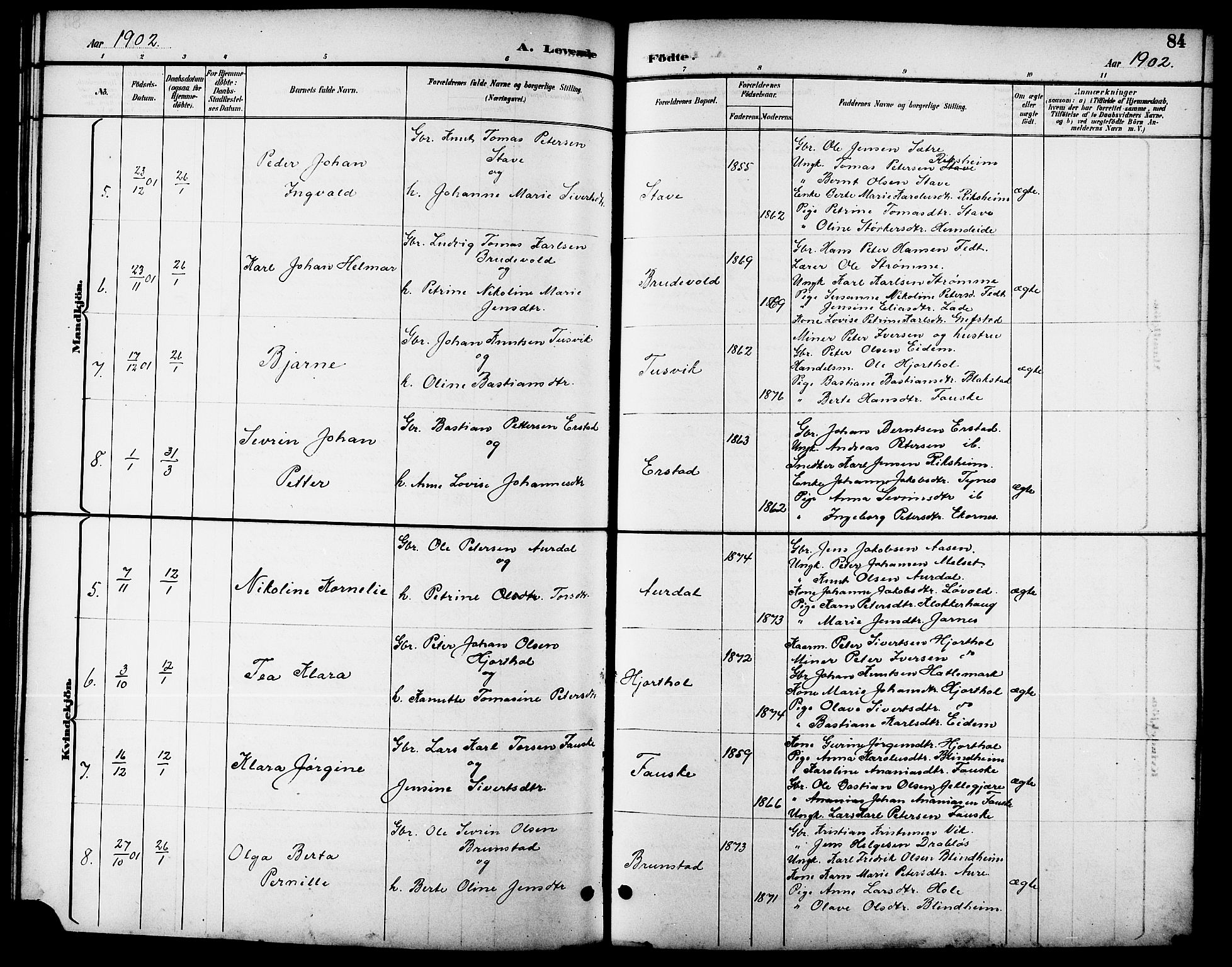 Ministerialprotokoller, klokkerbøker og fødselsregistre - Møre og Romsdal, SAT/A-1454/523/L0340: Parish register (copy) no. 523C03, 1892-1902, p. 84