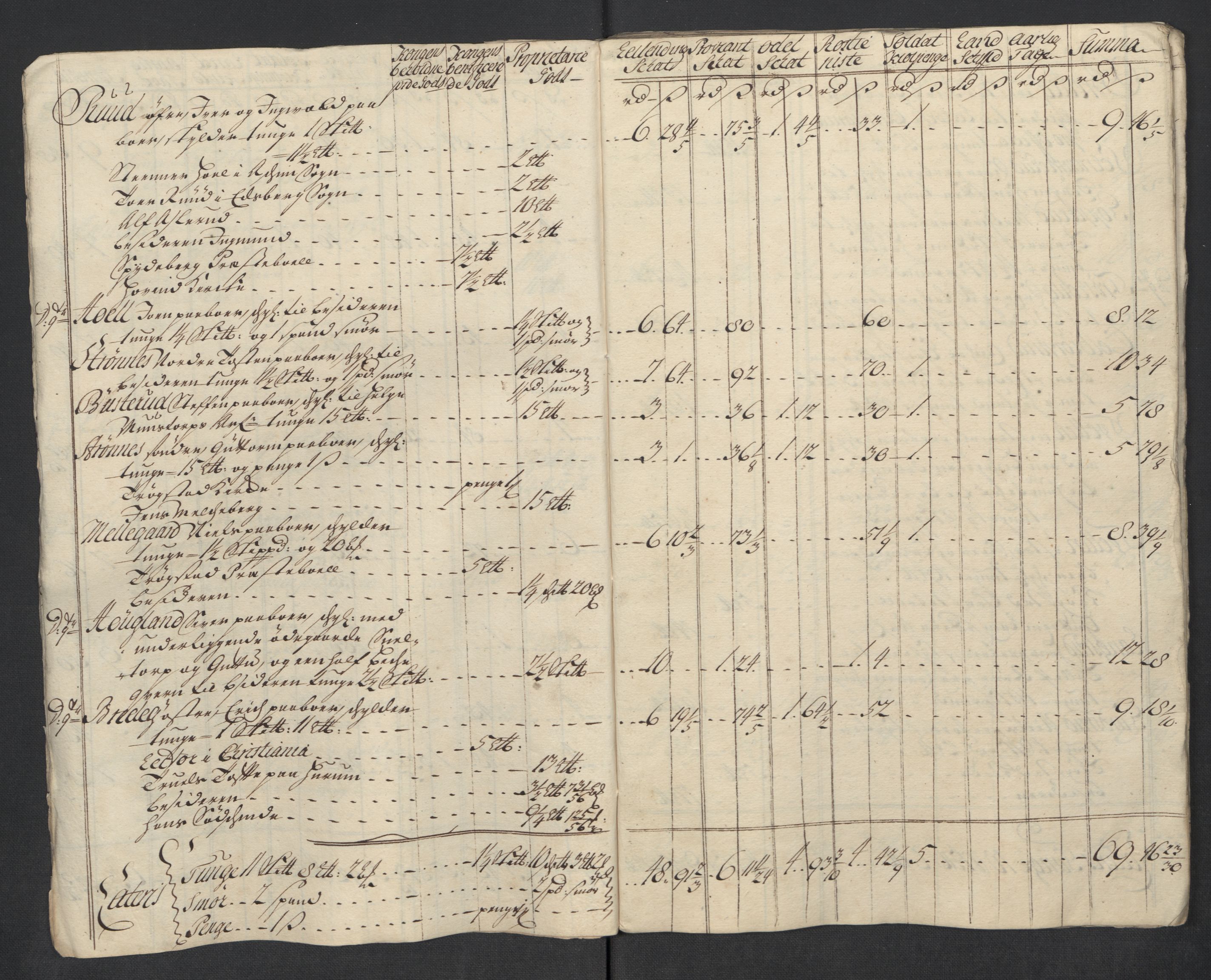 Rentekammeret inntil 1814, Reviderte regnskaper, Fogderegnskap, AV/RA-EA-4092/R07/L0313: Fogderegnskap Rakkestad, Heggen og Frøland, 1717, p. 105