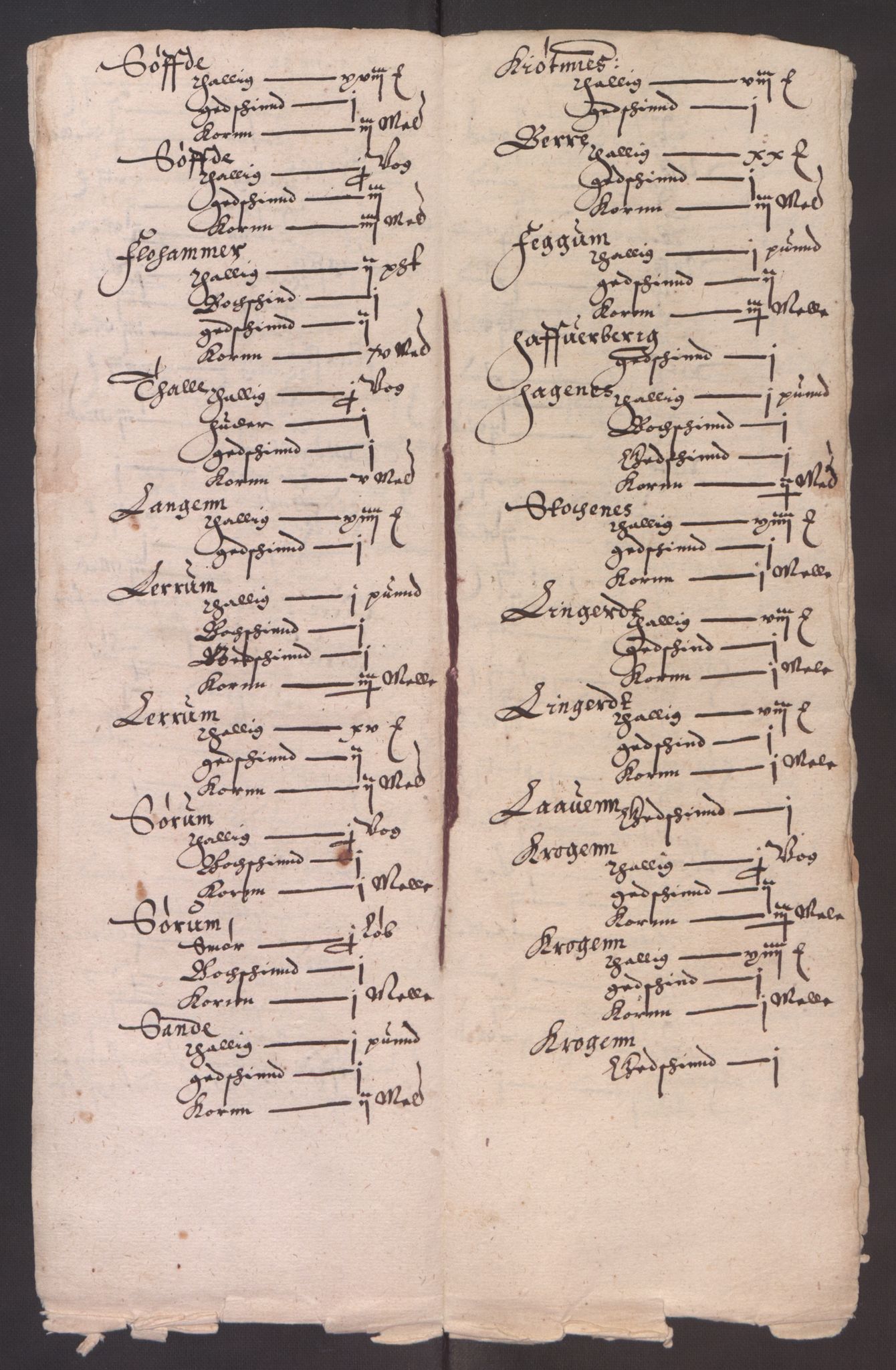 Stattholderembetet 1572-1771, AV/RA-EA-2870/Ek/L0003/0001: Jordebøker til utlikning av garnisonsskatt 1624-1626: / Jordebøker for Bergenhus len, 1624-1625, p. 187