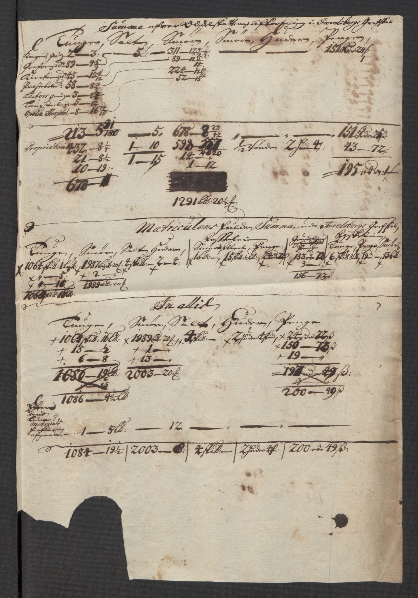 Rentekammeret inntil 1814, Reviderte regnskaper, Fogderegnskap, RA/EA-4092/R32/L1880: Fogderegnskap Jarlsberg grevskap, 1716, p. 285