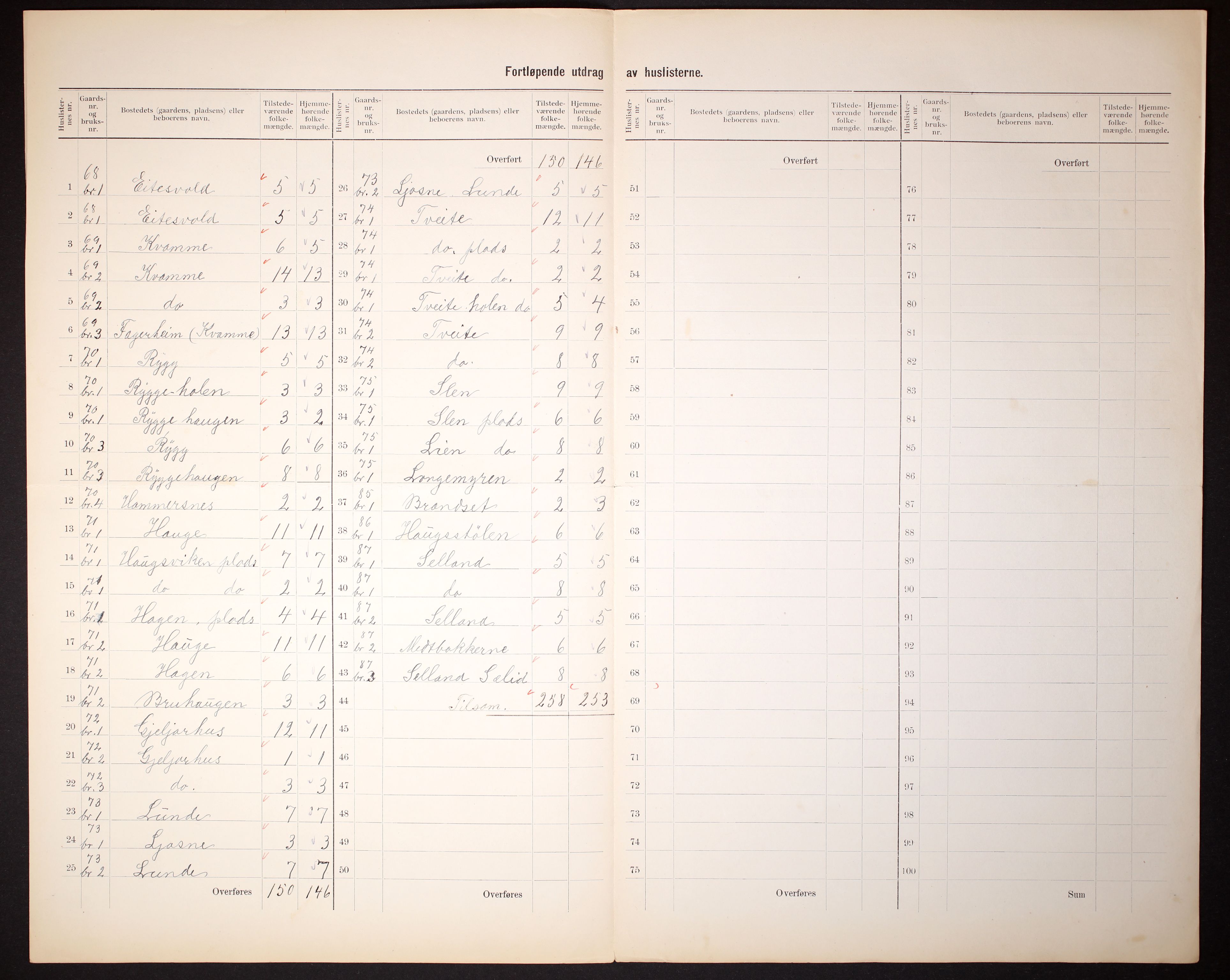 RA, 1910 census for Vossestrand, 1910, p. 17