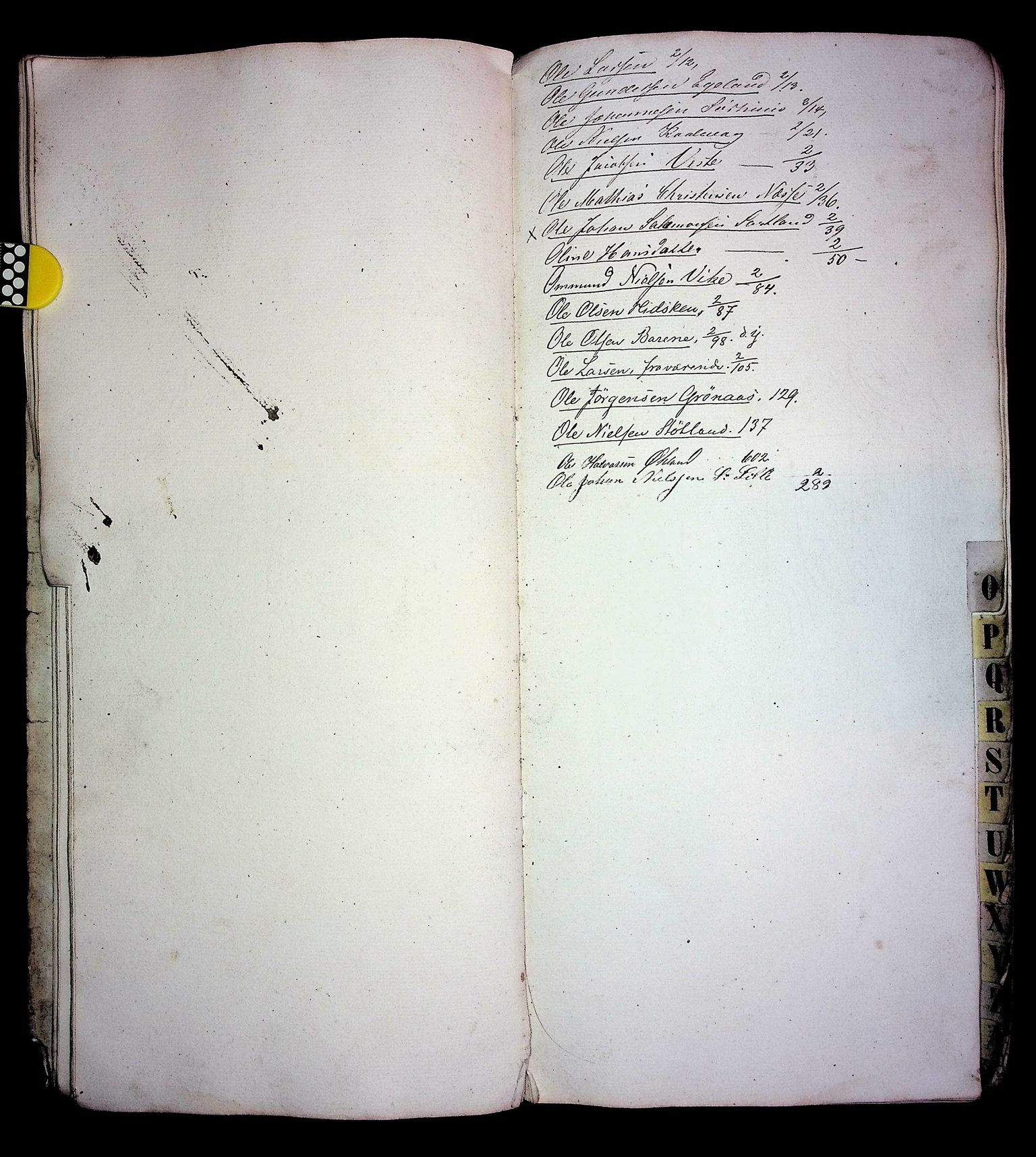Finnaas kommune. Overformynderiet, IKAH/1218a-812/F/Fc/Fca/L0002: Register til rulle for myndlingar, 1860-1889, p. 29