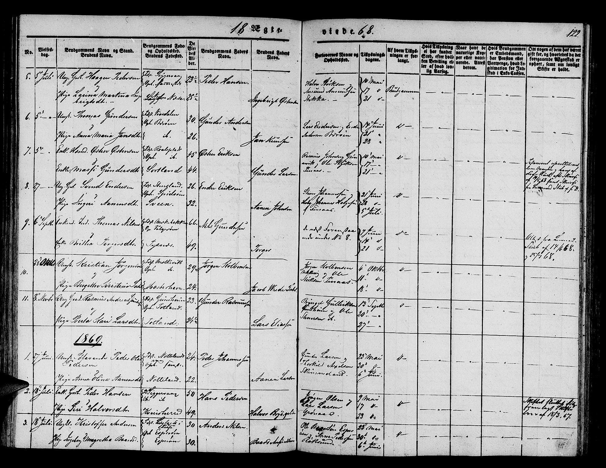 Finnås sokneprestembete, SAB/A-99925/H/Ha/Hab/Haba/L0001: Parish register (copy) no. A 1, 1851-1873, p. 122