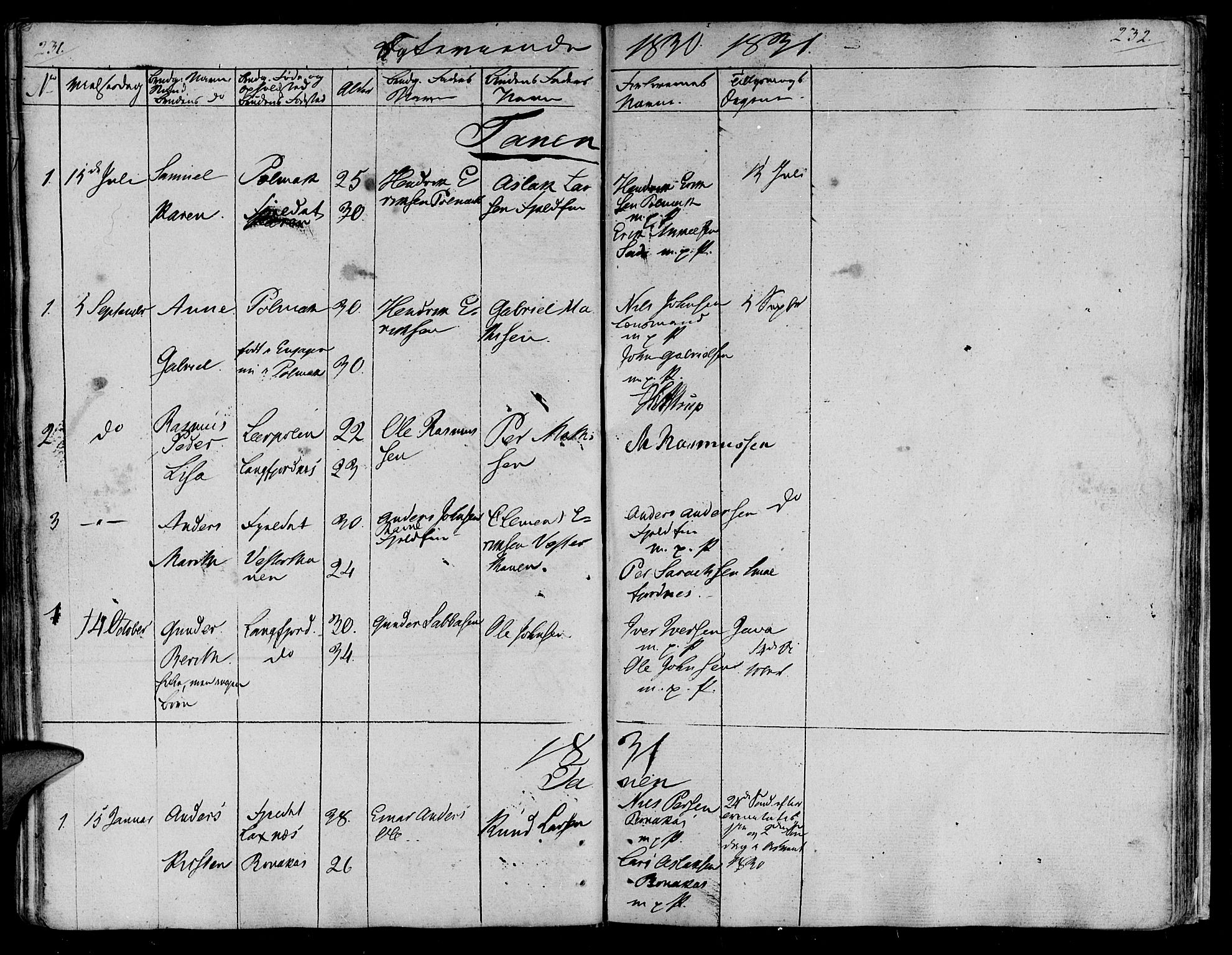 Lebesby sokneprestkontor, SATØ/S-1353/H/Ha/L0002kirke: Parish register (official) no. 2, 1816-1833, p. 231-232