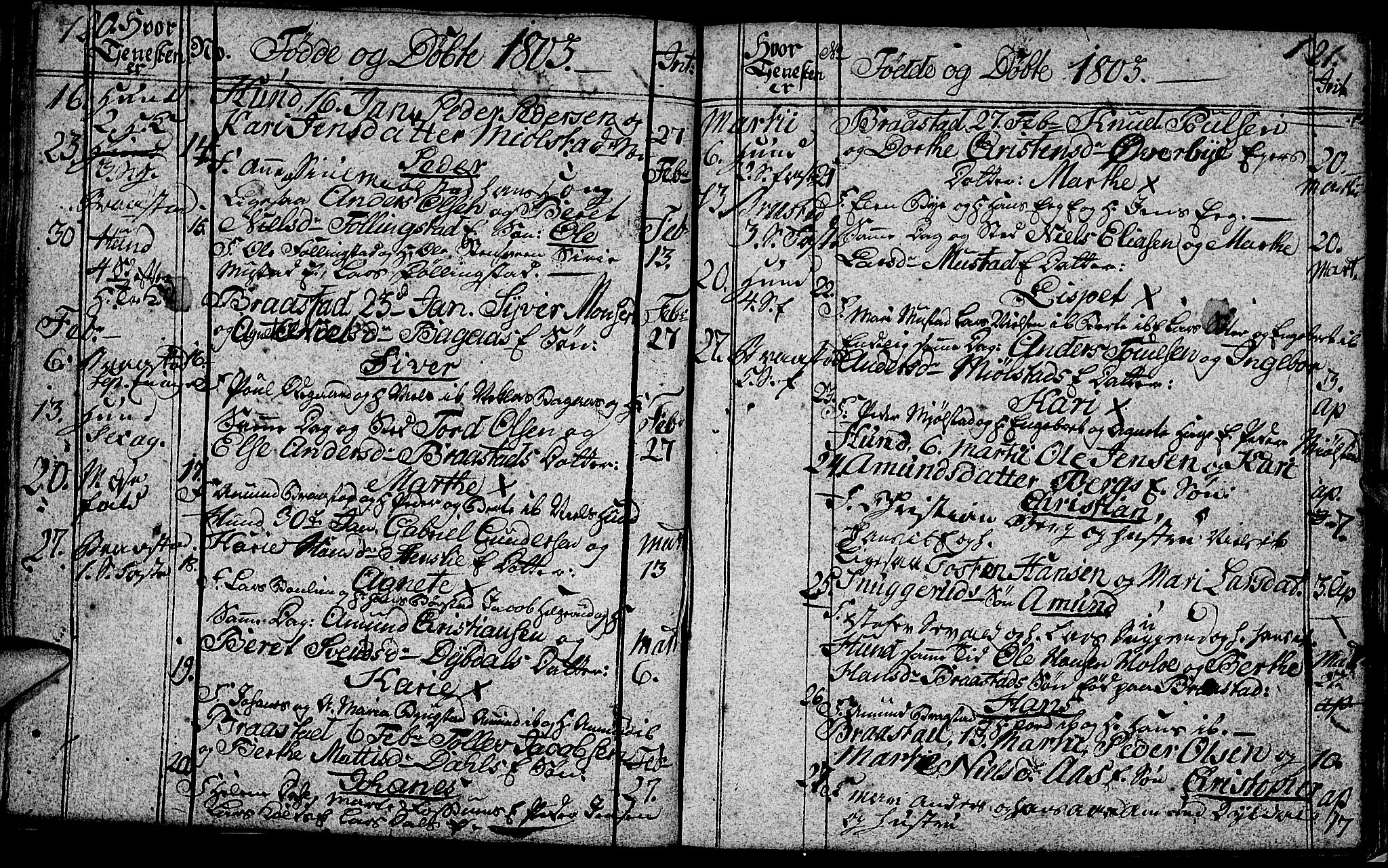 Vardal prestekontor, SAH/PREST-100/H/Ha/Hab/L0002: Parish register (copy) no. 2, 1790-1803, p. 120-121