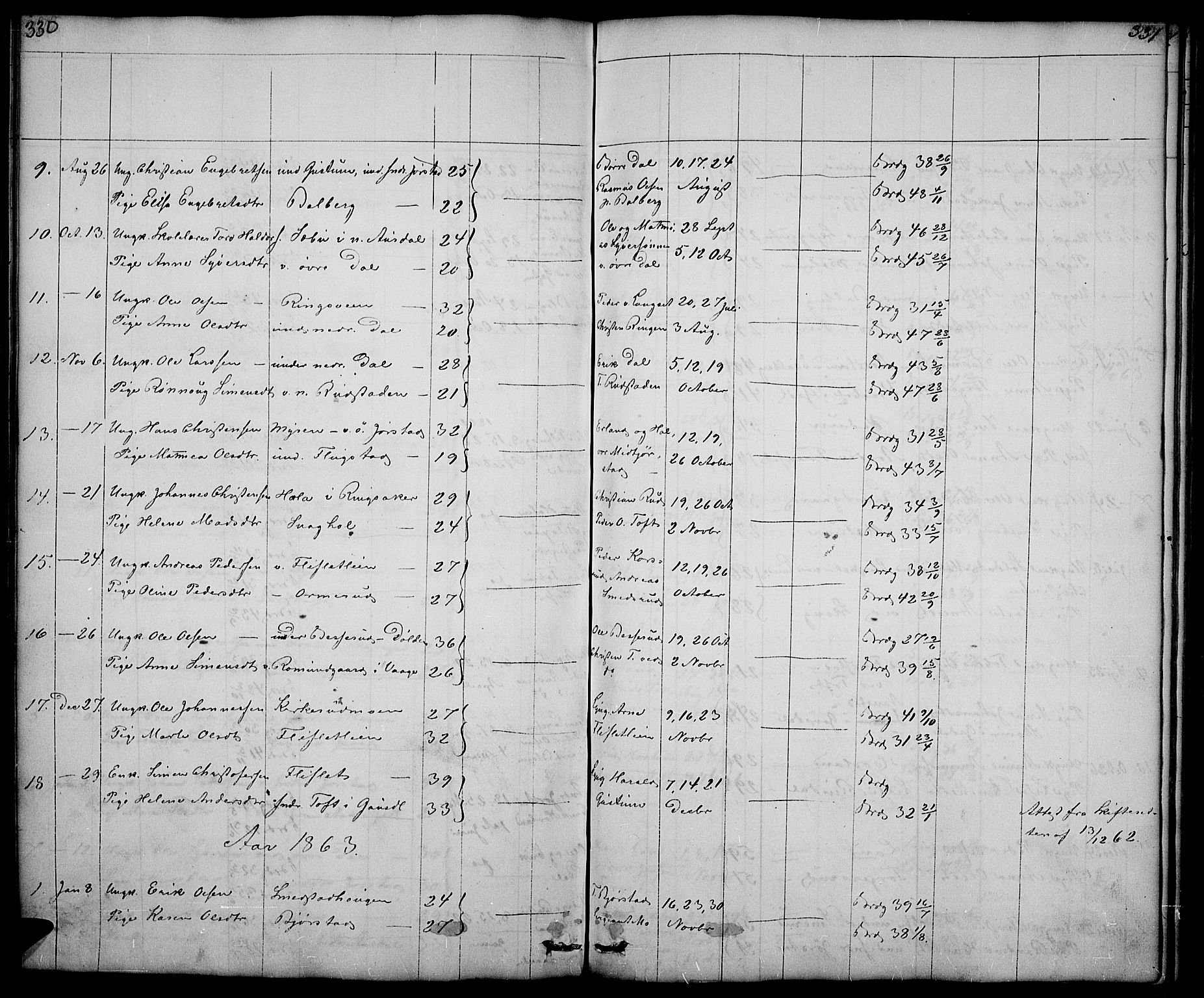 Fåberg prestekontor, SAH/PREST-086/H/Ha/Hab/L0005: Parish register (copy) no. 5, 1837-1864, p. 328-329