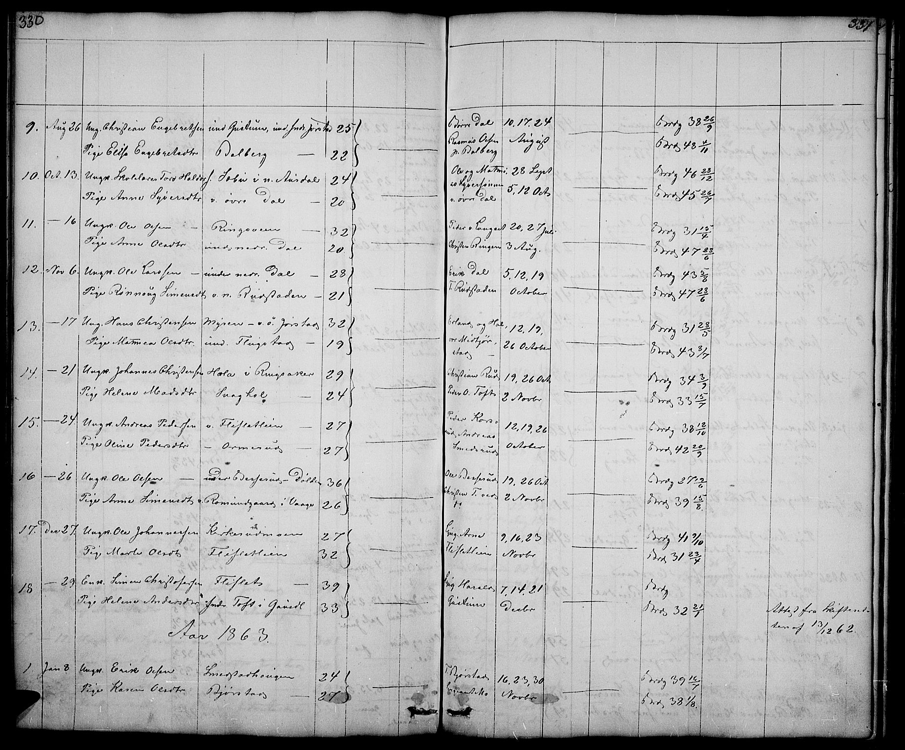 Fåberg prestekontor, AV/SAH-PREST-086/H/Ha/Hab/L0005: Parish register (copy) no. 5, 1837-1864, p. 328-329