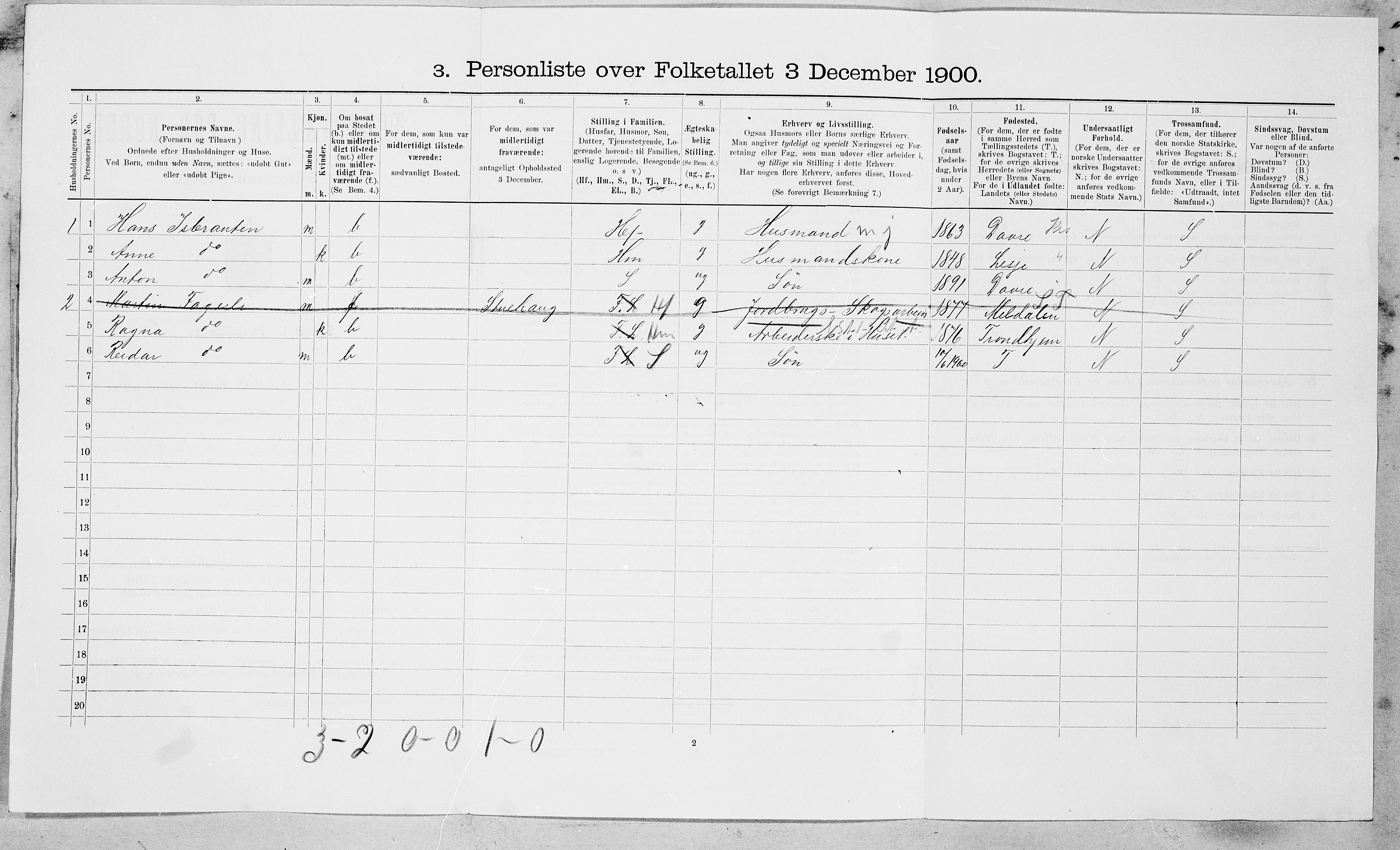 SAT, 1900 census for Oppdal, 1900, p. 655