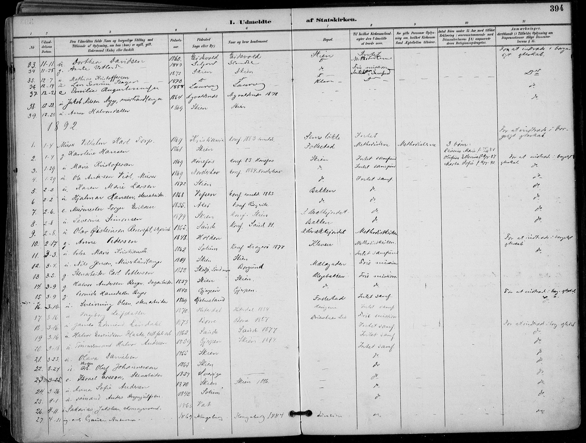 Skien kirkebøker, SAKO/A-302/F/Fa/L0010: Parish register (official) no. 10, 1891-1899, p. 394