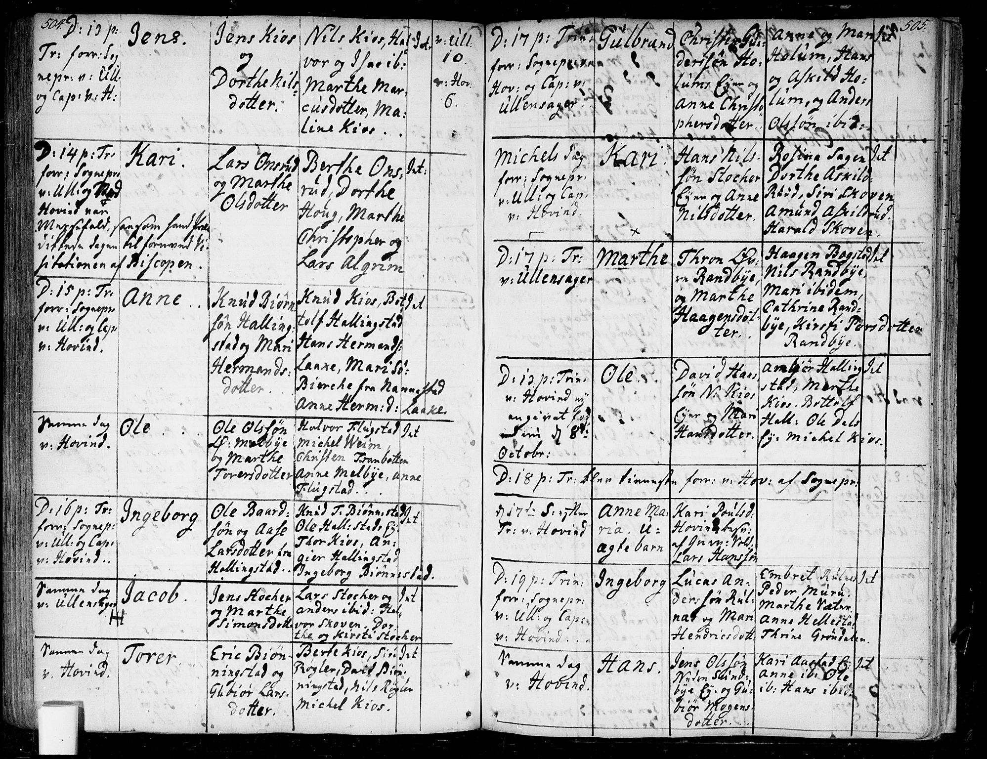 Ullensaker prestekontor Kirkebøker, AV/SAO-A-10236a/F/Fa/L0005: Parish register (official) no. I 5, 1733-1762, p. 504-505