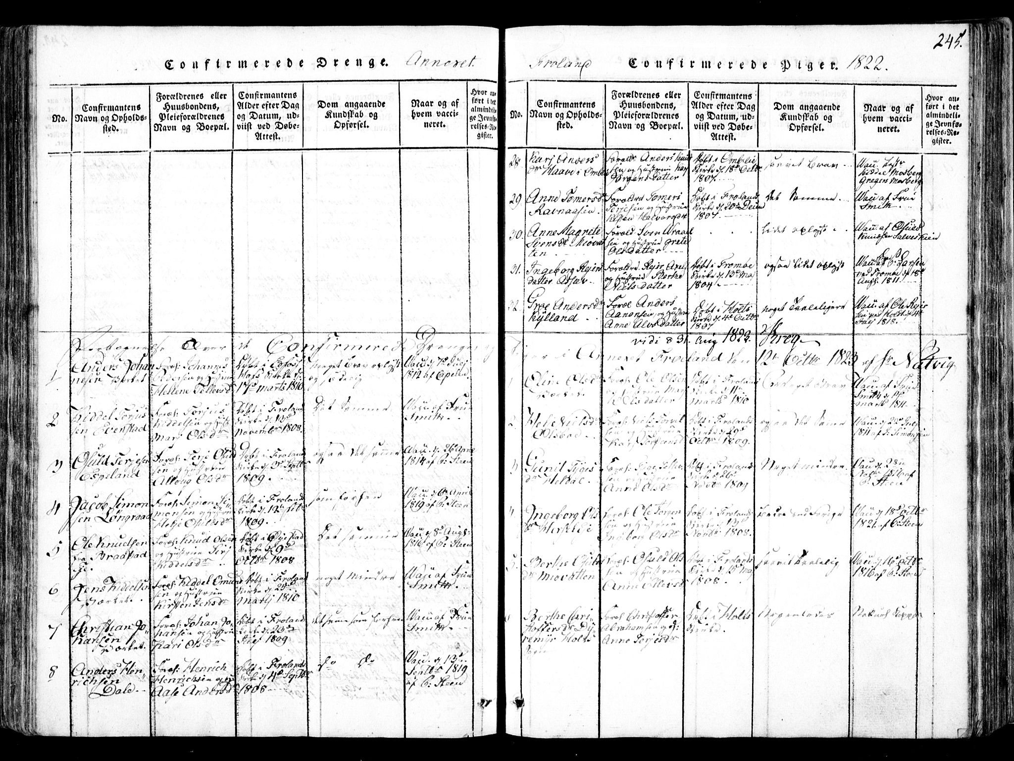 Fjære sokneprestkontor, SAK/1111-0011/F/Fb/L0007: Parish register (copy) no. B 7, 1816-1826, p. 245