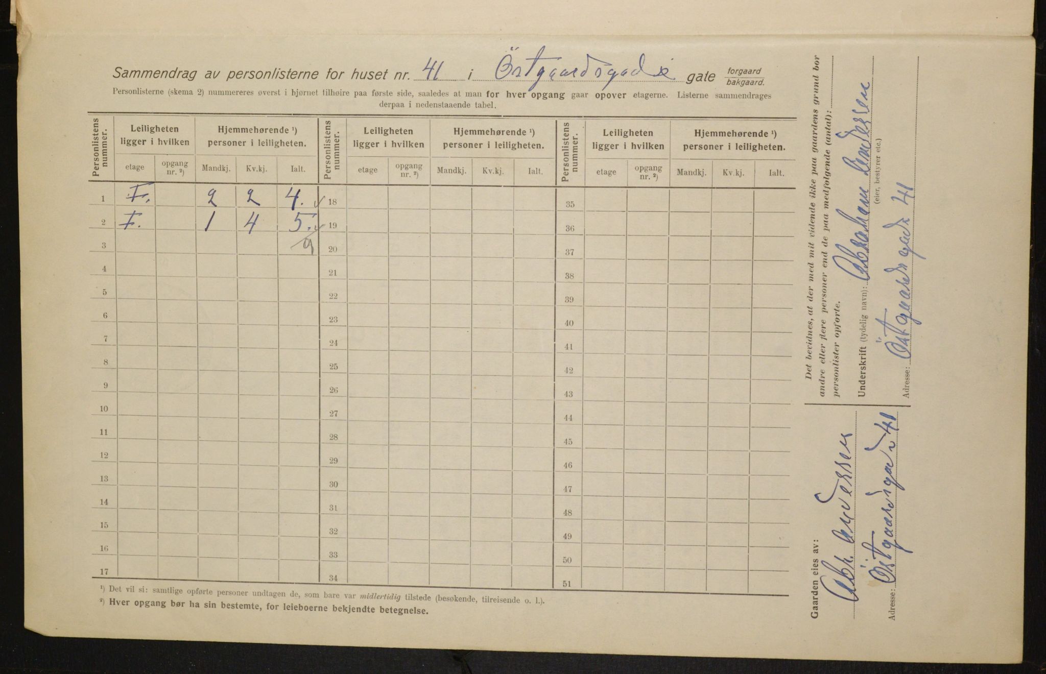OBA, Municipal Census 1916 for Kristiania, 1916, p. 133070