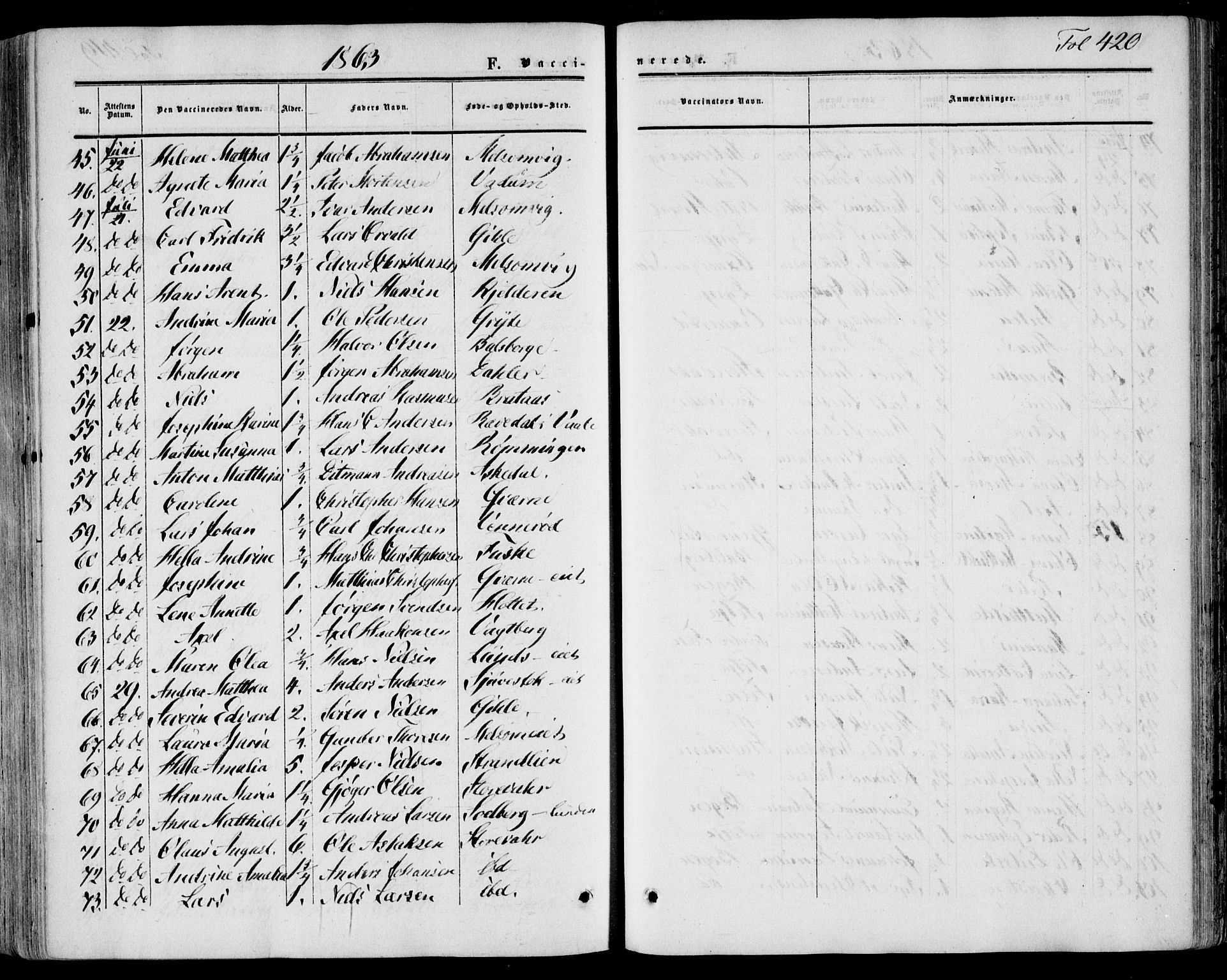 Stokke kirkebøker, AV/SAKO-A-320/F/Fa/L0008: Parish register (official) no. I 8, 1858-1871, p. 420