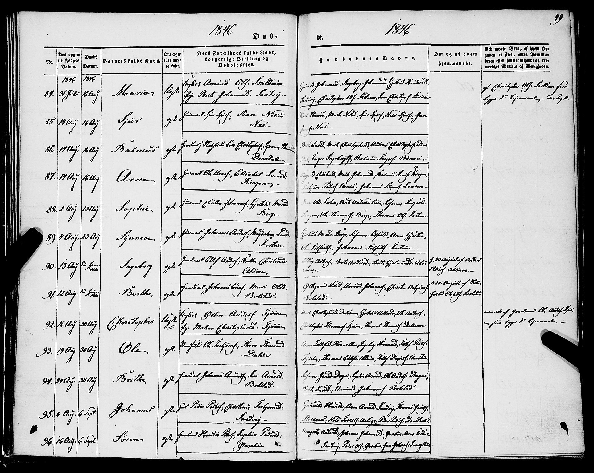 Luster sokneprestembete, SAB/A-81101/H/Haa/Haaa/L0006: Parish register (official) no. A 6, 1840-1848, p. 49
