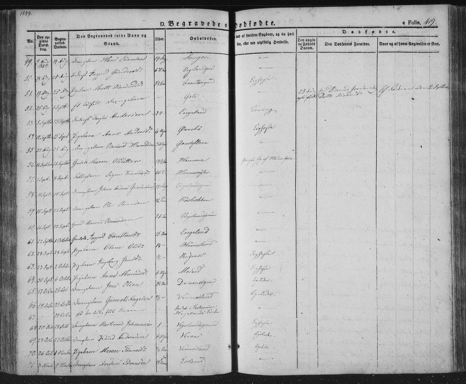 Vennesla sokneprestkontor, AV/SAK-1111-0045/Fa/Fac/L0004: Parish register (official) no. A 4, 1834-1855, p. 419