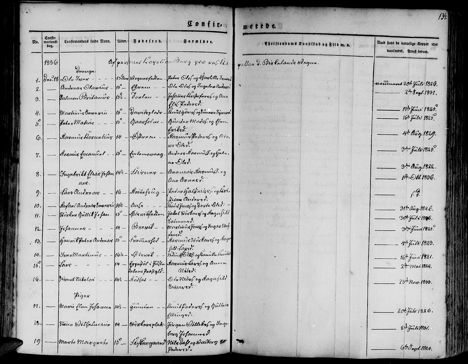 Ministerialprotokoller, klokkerbøker og fødselsregistre - Møre og Romsdal, AV/SAT-A-1454/528/L0395: Parish register (official) no. 528A06, 1828-1839, p. 134