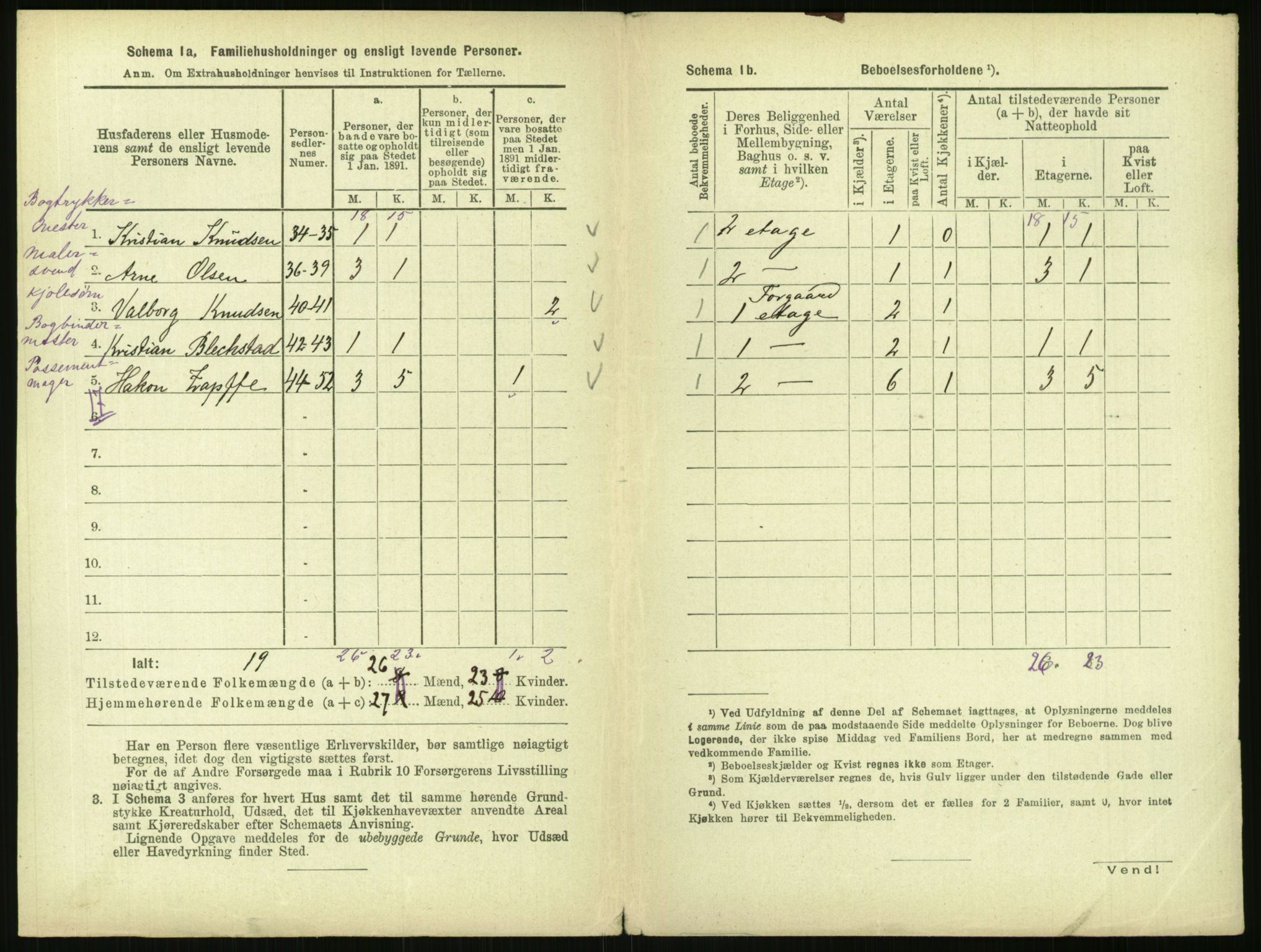 RA, 1891 census for 0301 Kristiania, 1891, p. 15901