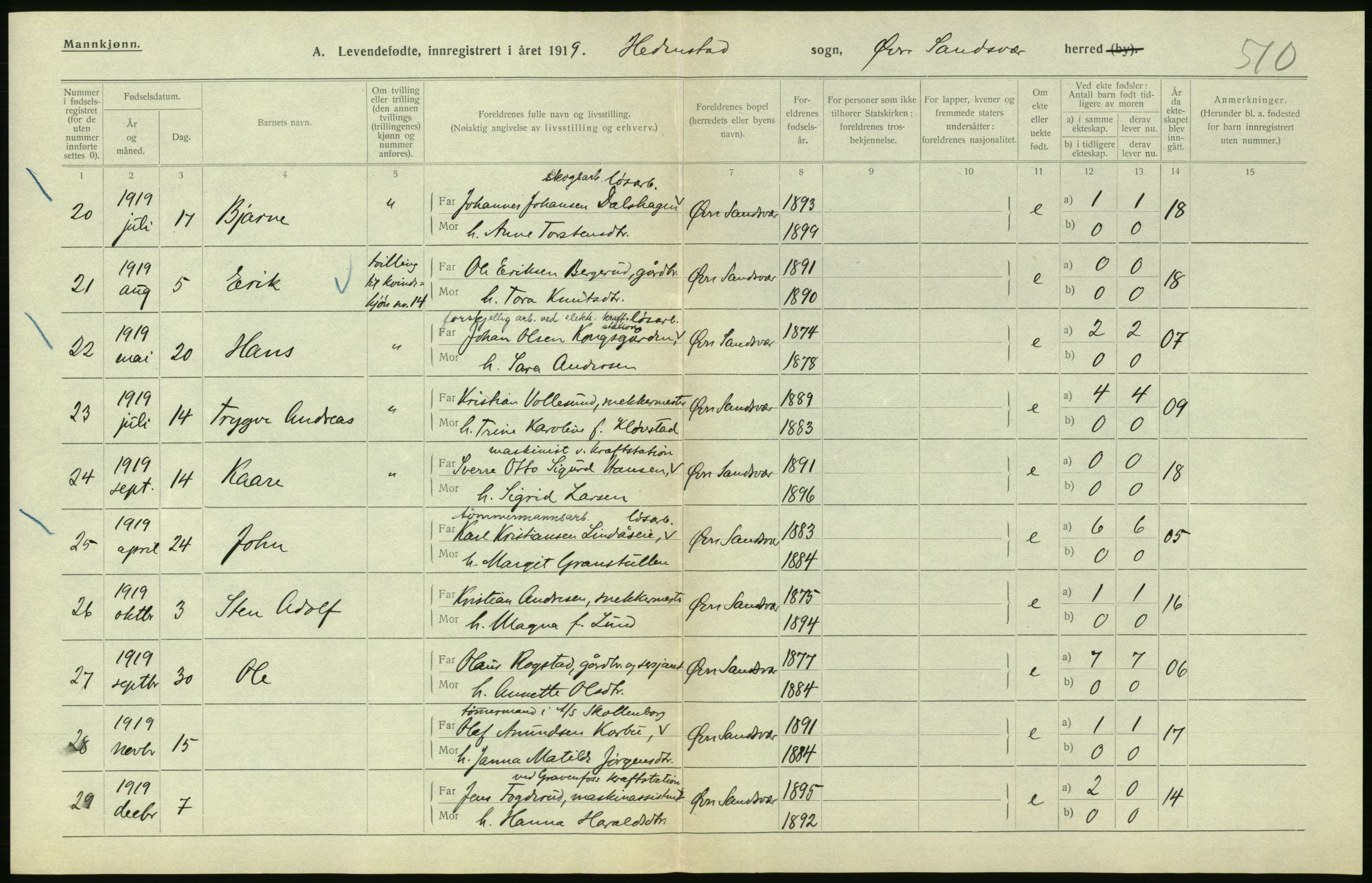 Statistisk sentralbyrå, Sosiodemografiske emner, Befolkning, RA/S-2228/D/Df/Dfb/Dfbi/L0016: Buskerud fylke: Levendefødte menn og kvinner. Bygder., 1919, p. 284