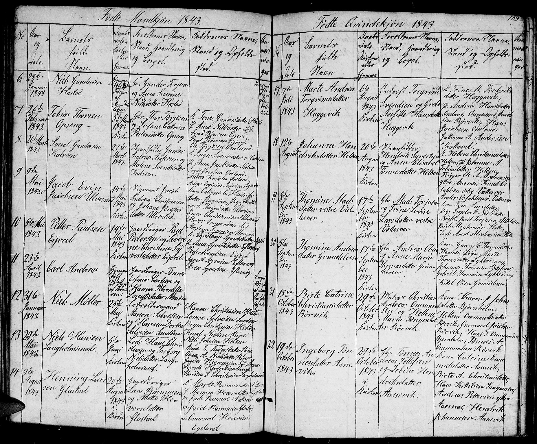 Høvåg sokneprestkontor, AV/SAK-1111-0025/F/Fb/L0001: Parish register (copy) no. B 1, 1817-1846, p. 103