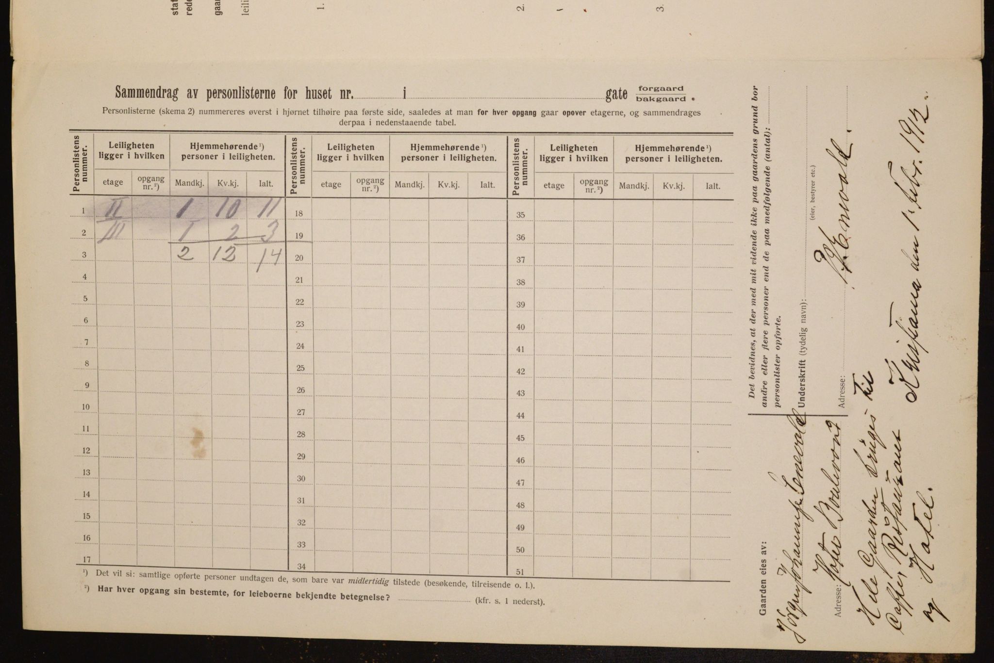 OBA, Municipal Census 1912 for Kristiania, 1912, p. 103595