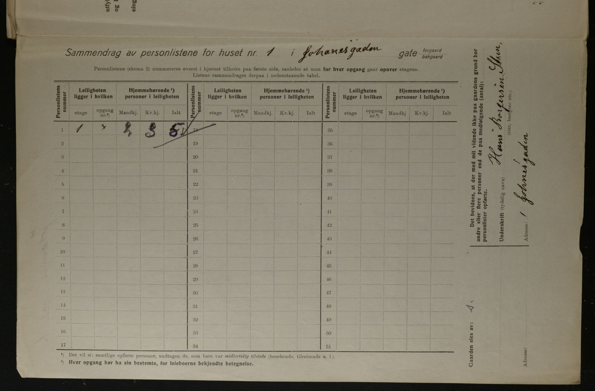 OBA, Municipal Census 1923 for Kristiania, 1923, p. 52790