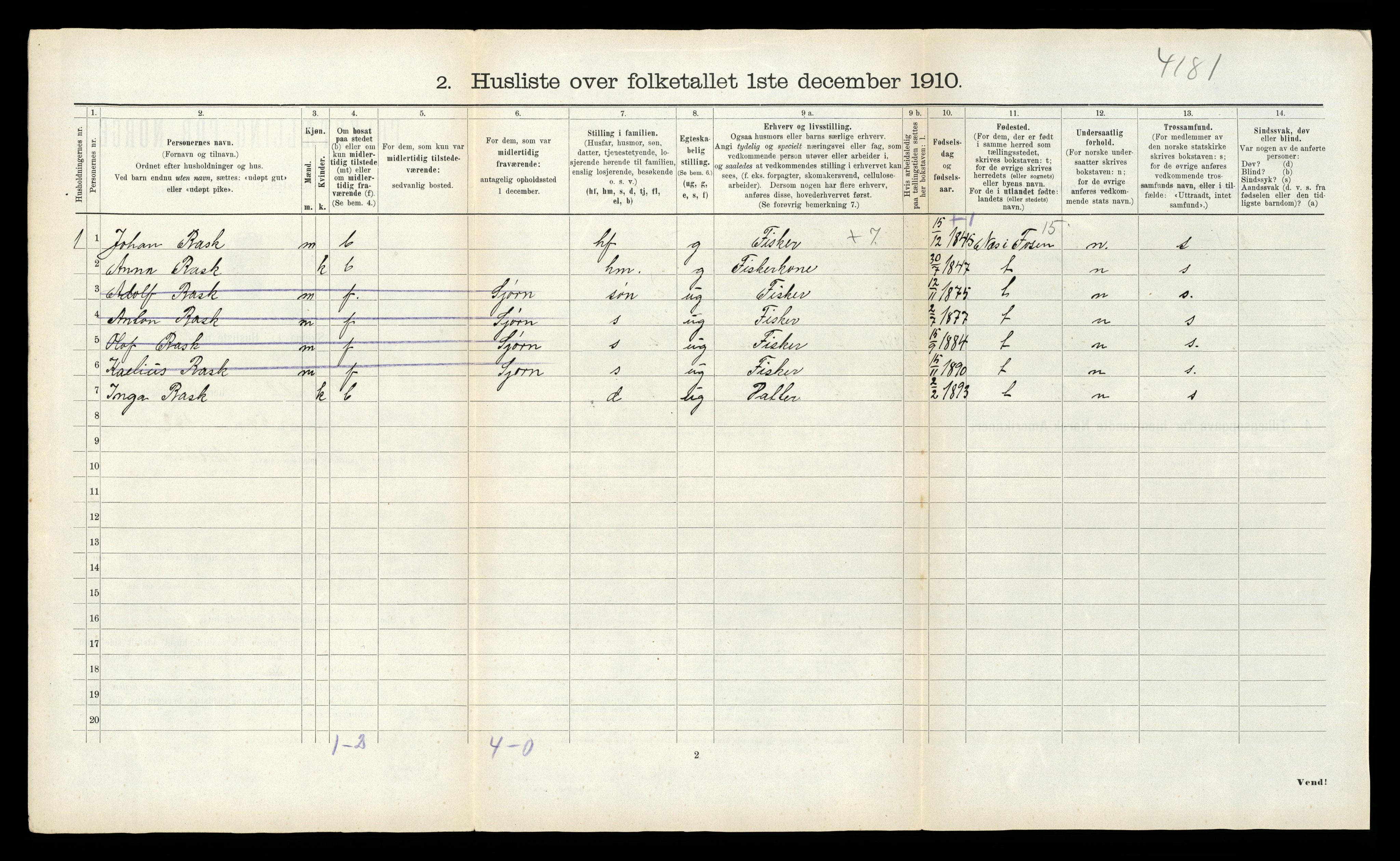 RA, 1910 census for Ørland, 1910, p. 62