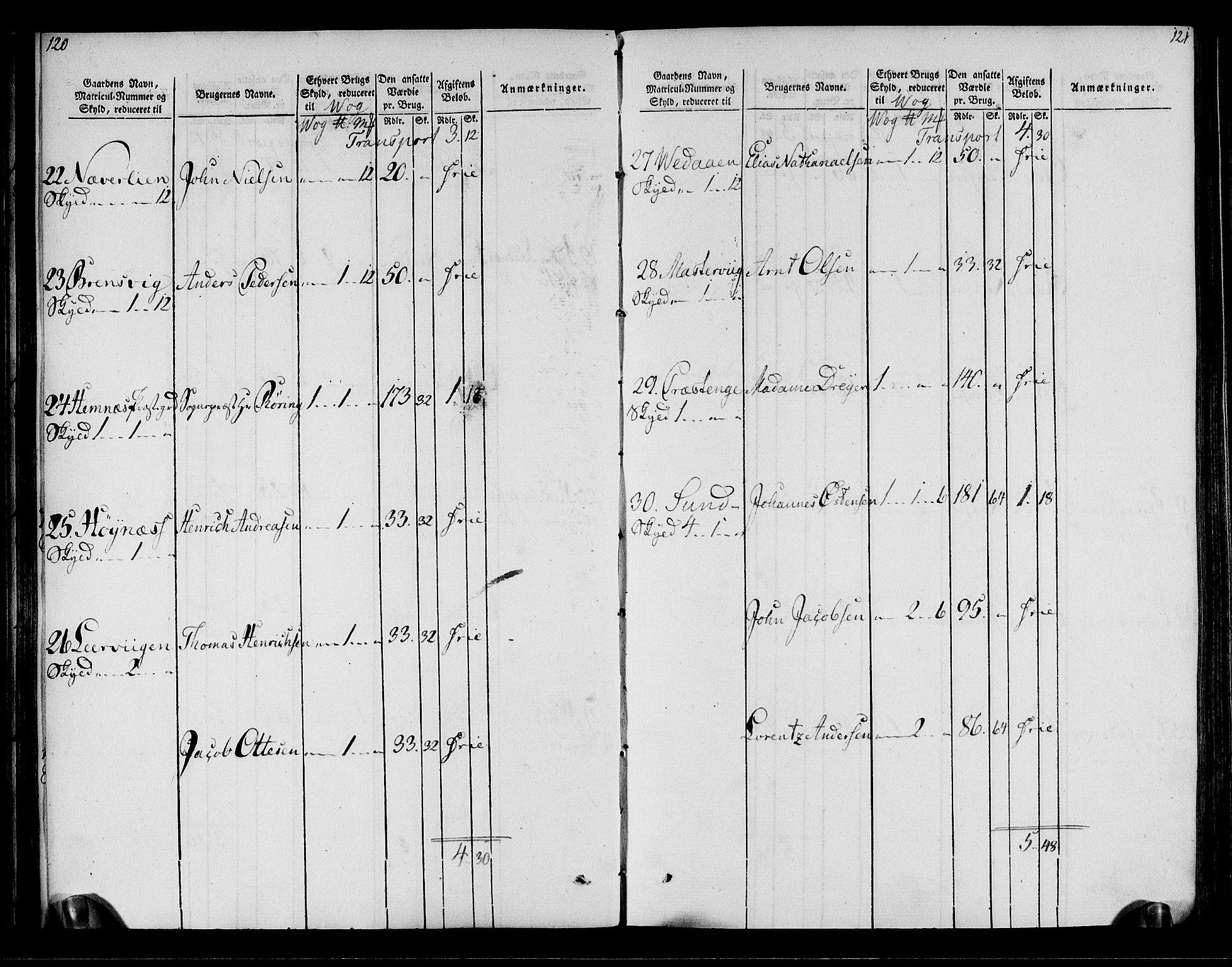 Rentekammeret inntil 1814, Realistisk ordnet avdeling, AV/RA-EA-4070/N/Ne/Nea/L0158: Helgeland fogderi. Oppebørselsregister, 1803-1804, p. 64